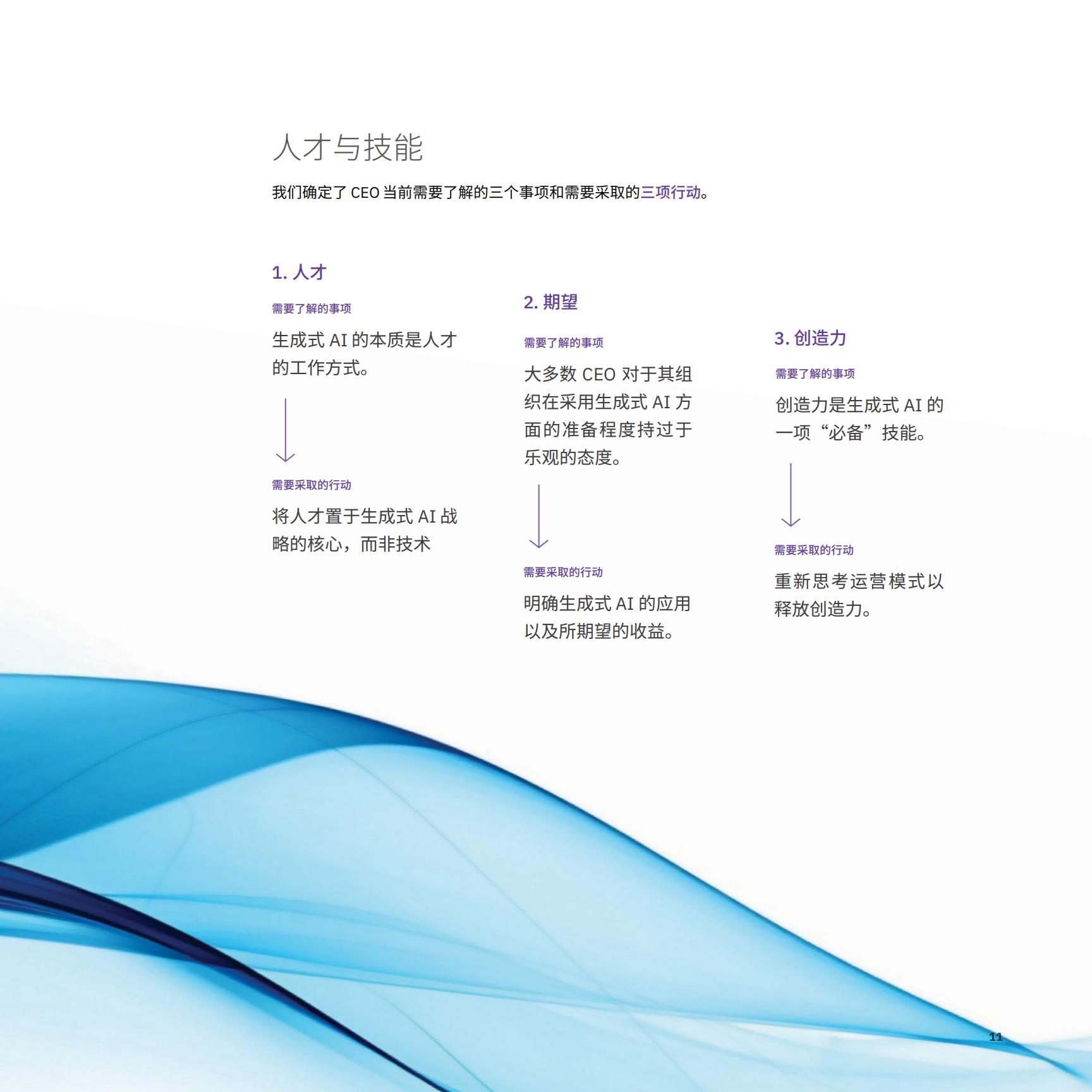 2024年CEO生成式AI行动指南—利用生成式AI推动变革-IBM-202312-152页.pdf