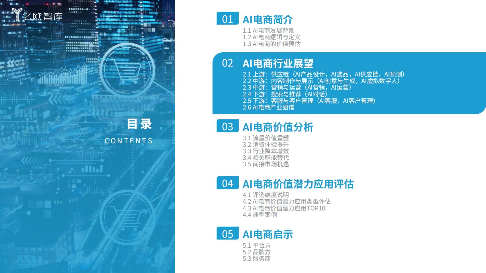 2024年AI电商行业展望与价值分析报告-亿欧智库-202403-40页.pdf