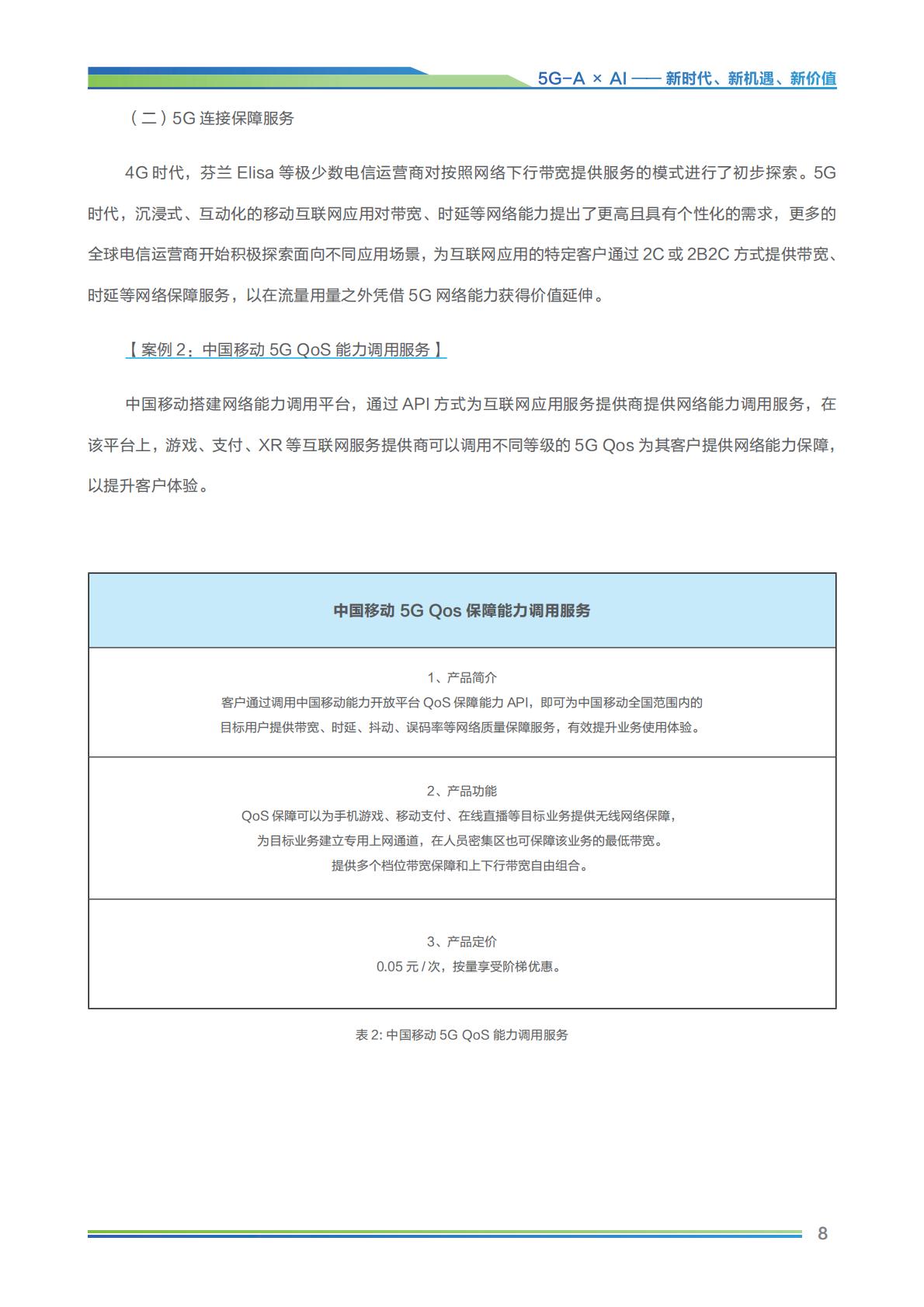 2024年5G-A×AI新时代 新机遇 新价值研究报告-GTI&中移智库-202402-36页.pdf