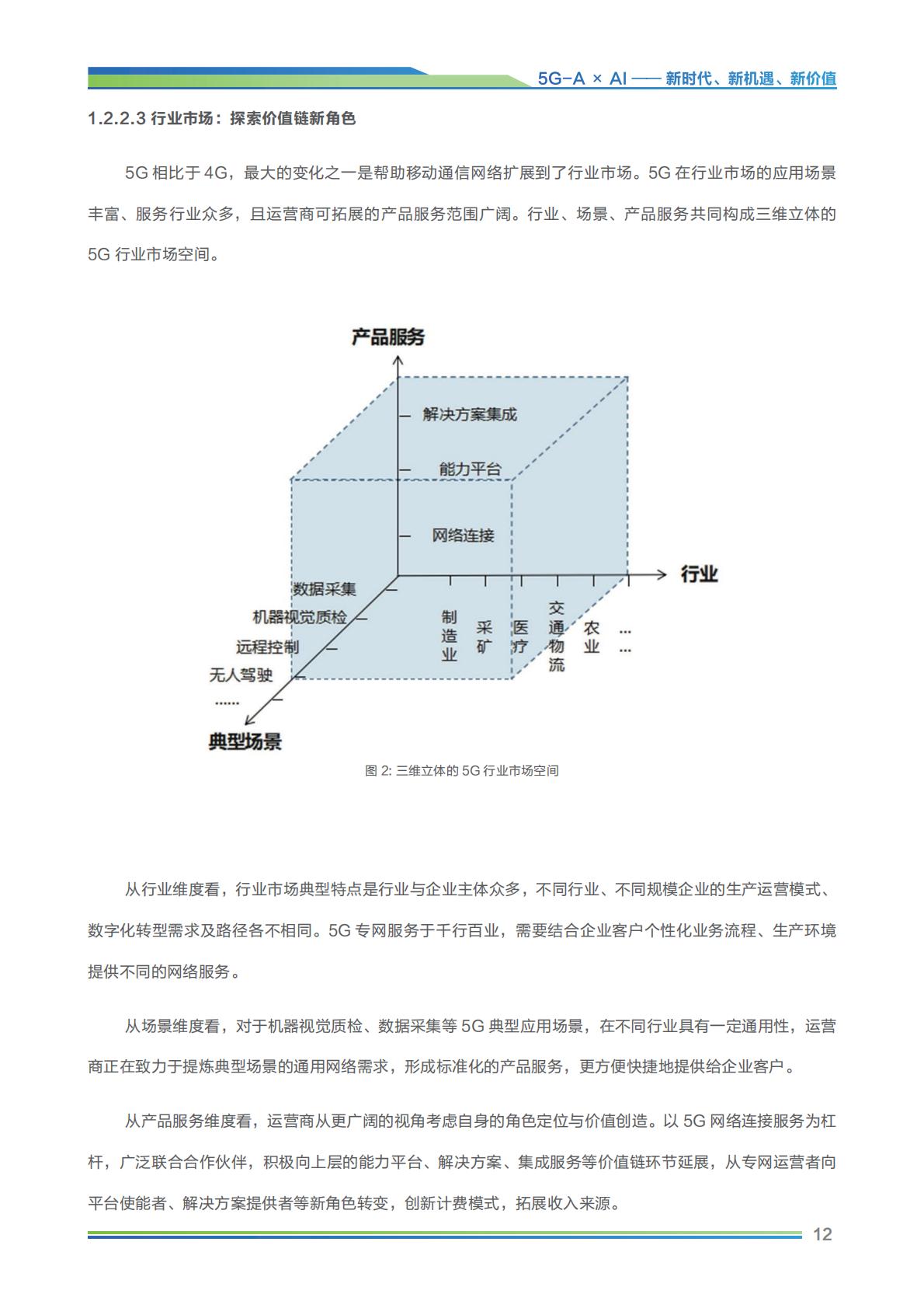 2024年5G-A×AI新时代 新机遇 新价值研究报告-GTI&中移智库-202402-36页.pdf