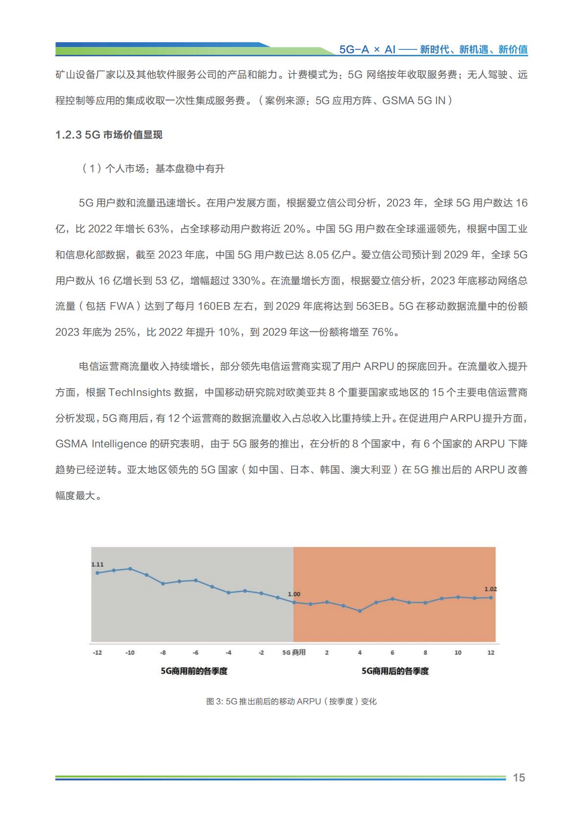2024年5G-A×AI新时代 新机遇 新价值研究报告-GTI&中移智库-202402-36页.pdf