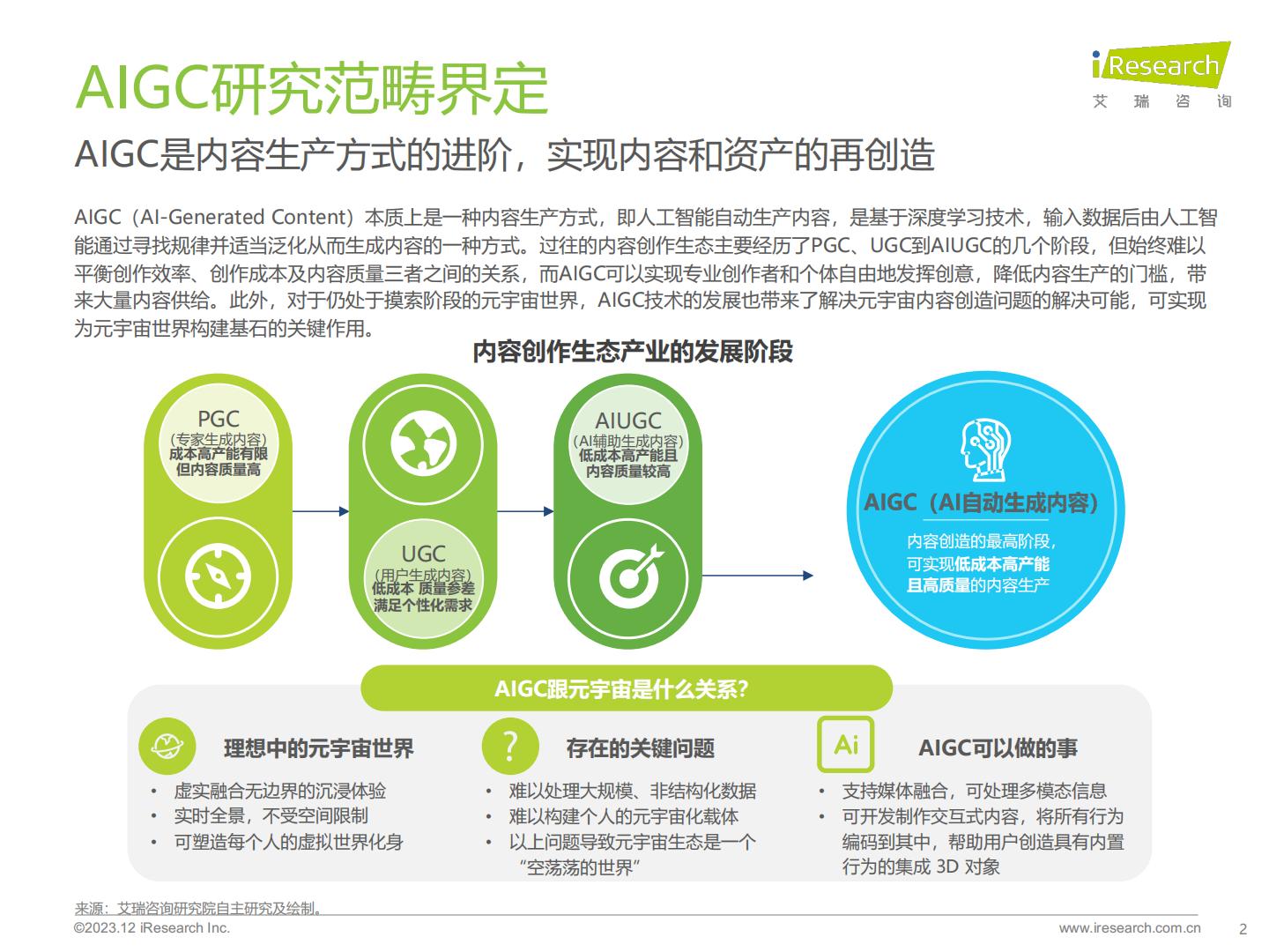 2023年AIGC场景应用展望研究报告-艾瑞咨询-202312-44页.pdf