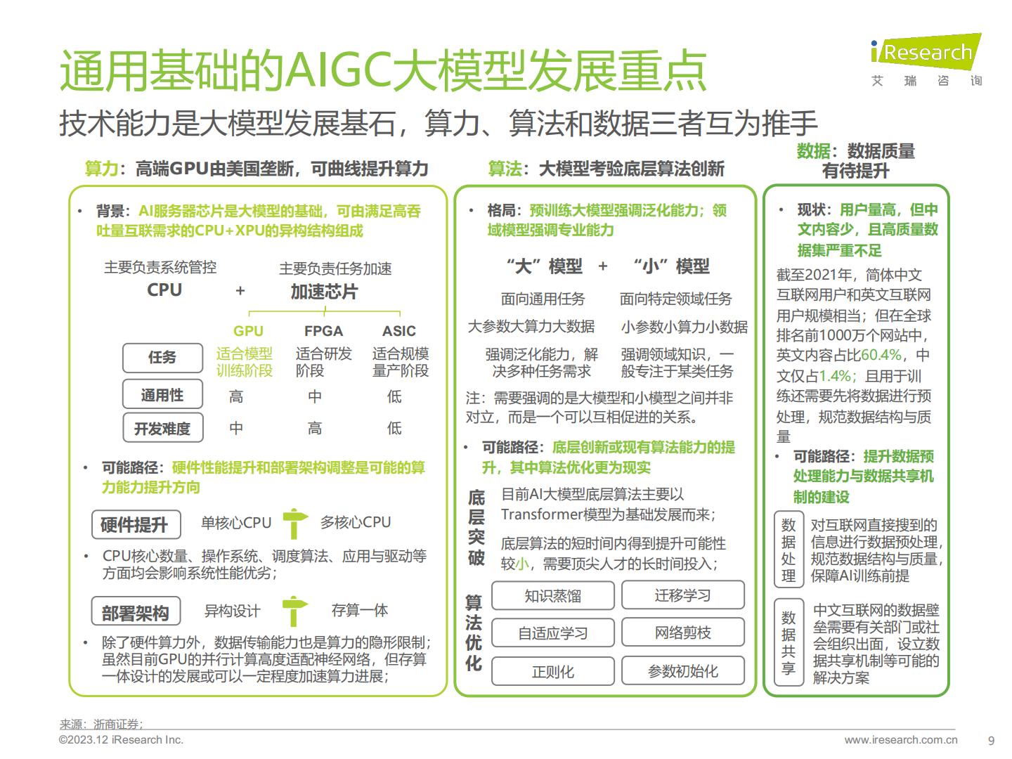 2023年AIGC场景应用展望研究报告-艾瑞咨询-202312-44页.pdf