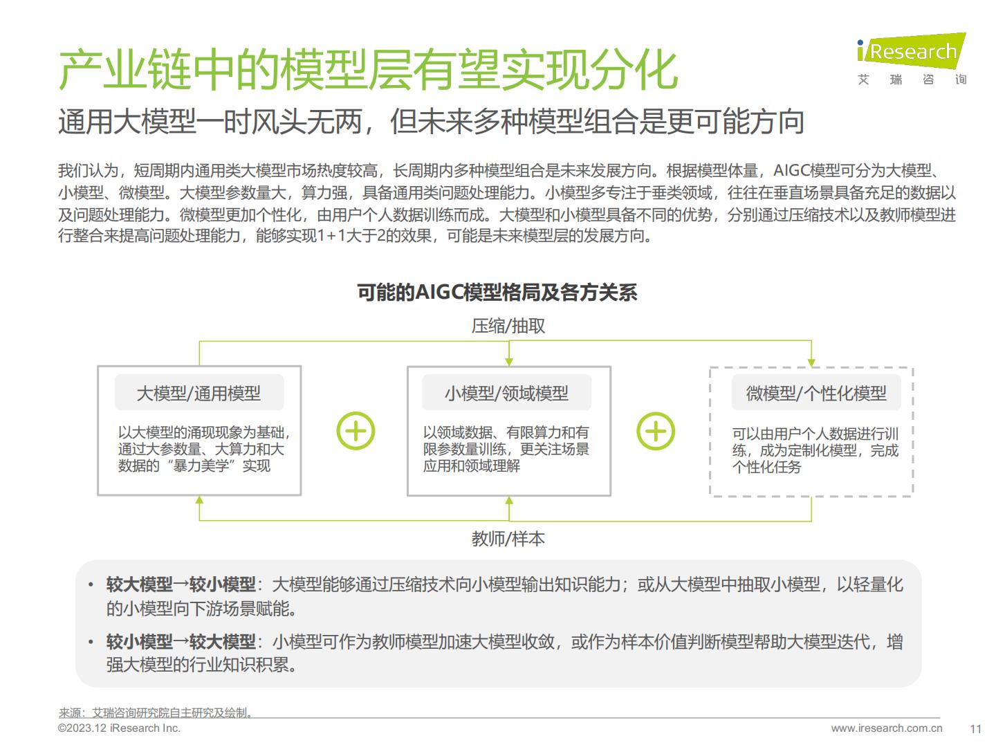 2023年AIGC场景应用展望研究报告-艾瑞咨询-202312-44页.pdf