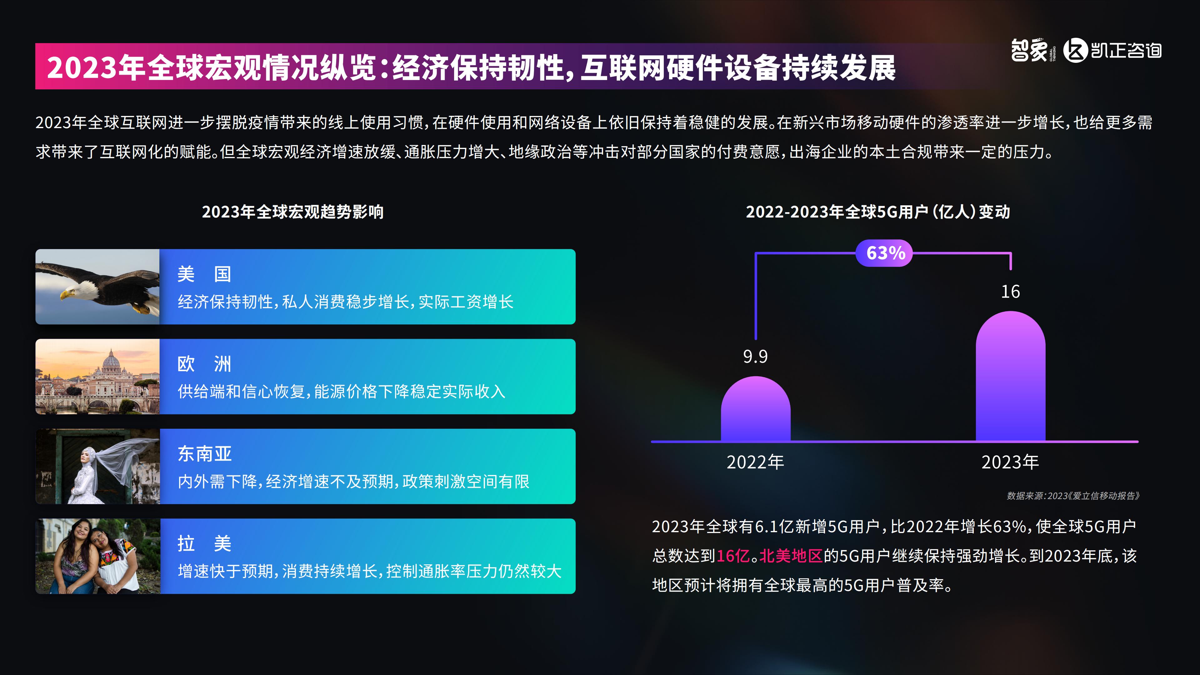 AI潮起-2024中国新科技出海报告-智象&凯正咨询-2024-26页.pdf