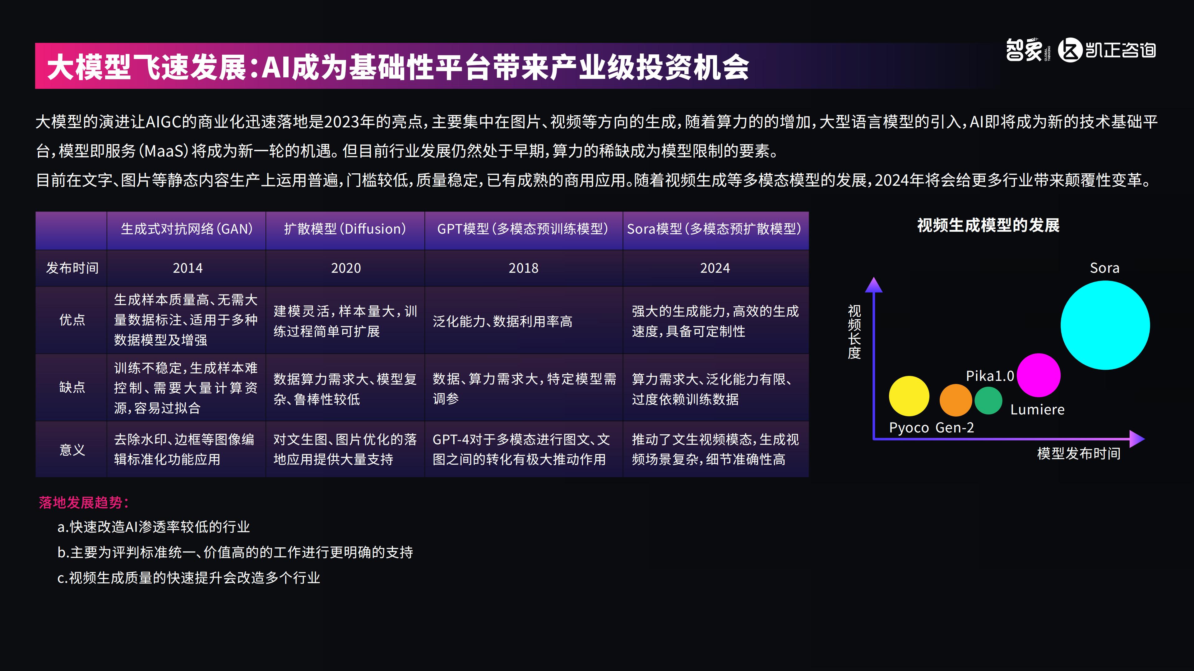 AI潮起-2024中国新科技出海报告-智象&凯正咨询-2024-26页.pdf