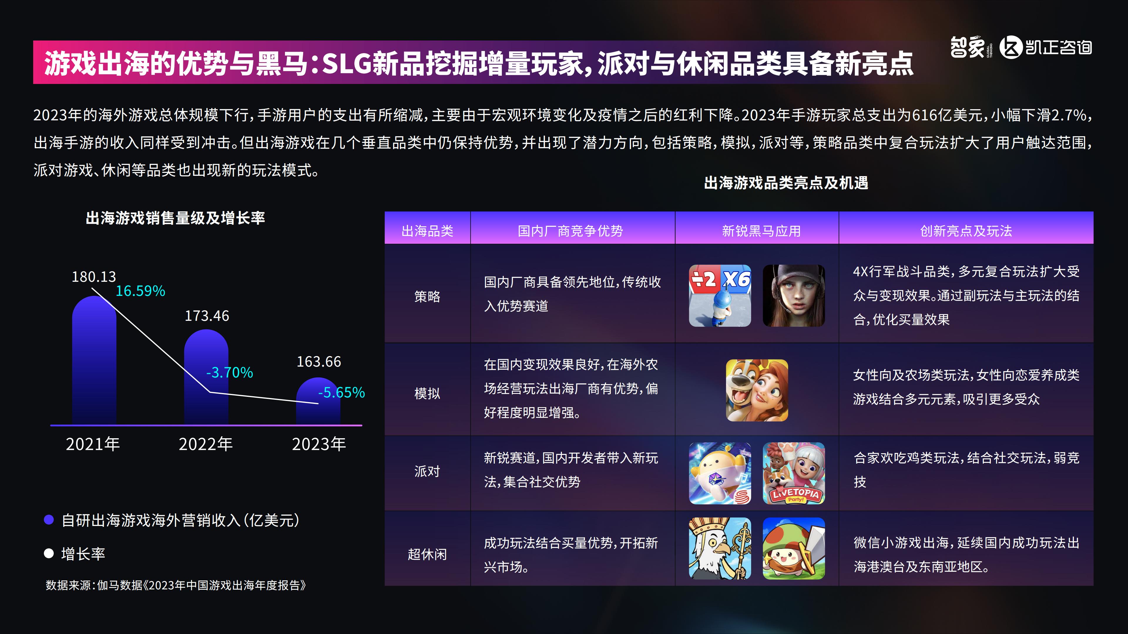 AI潮起-2024中国新科技出海报告-智象&凯正咨询-2024-26页.pdf