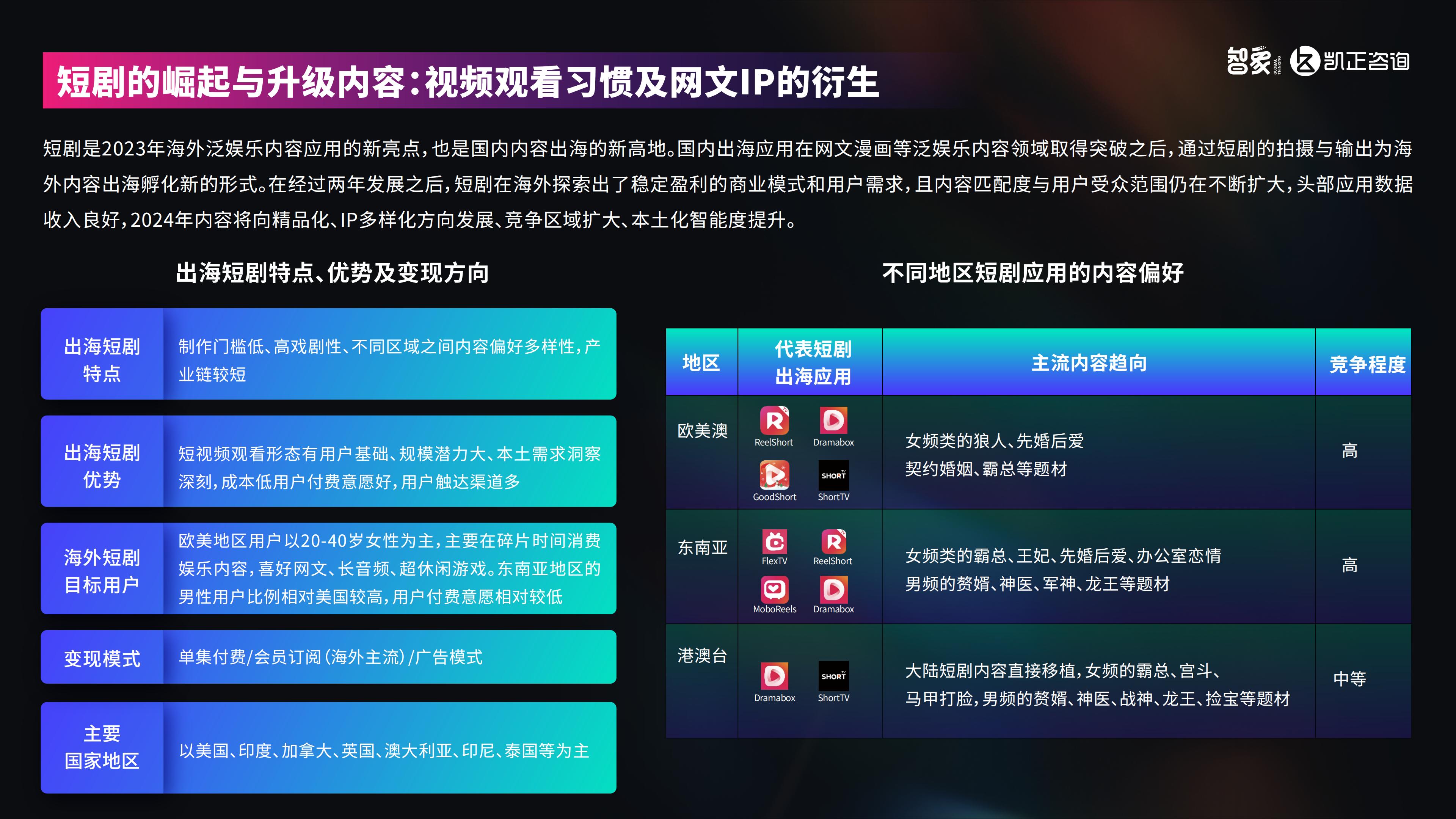 AI潮起-2024中国新科技出海报告-智象&凯正咨询-2024-26页.pdf