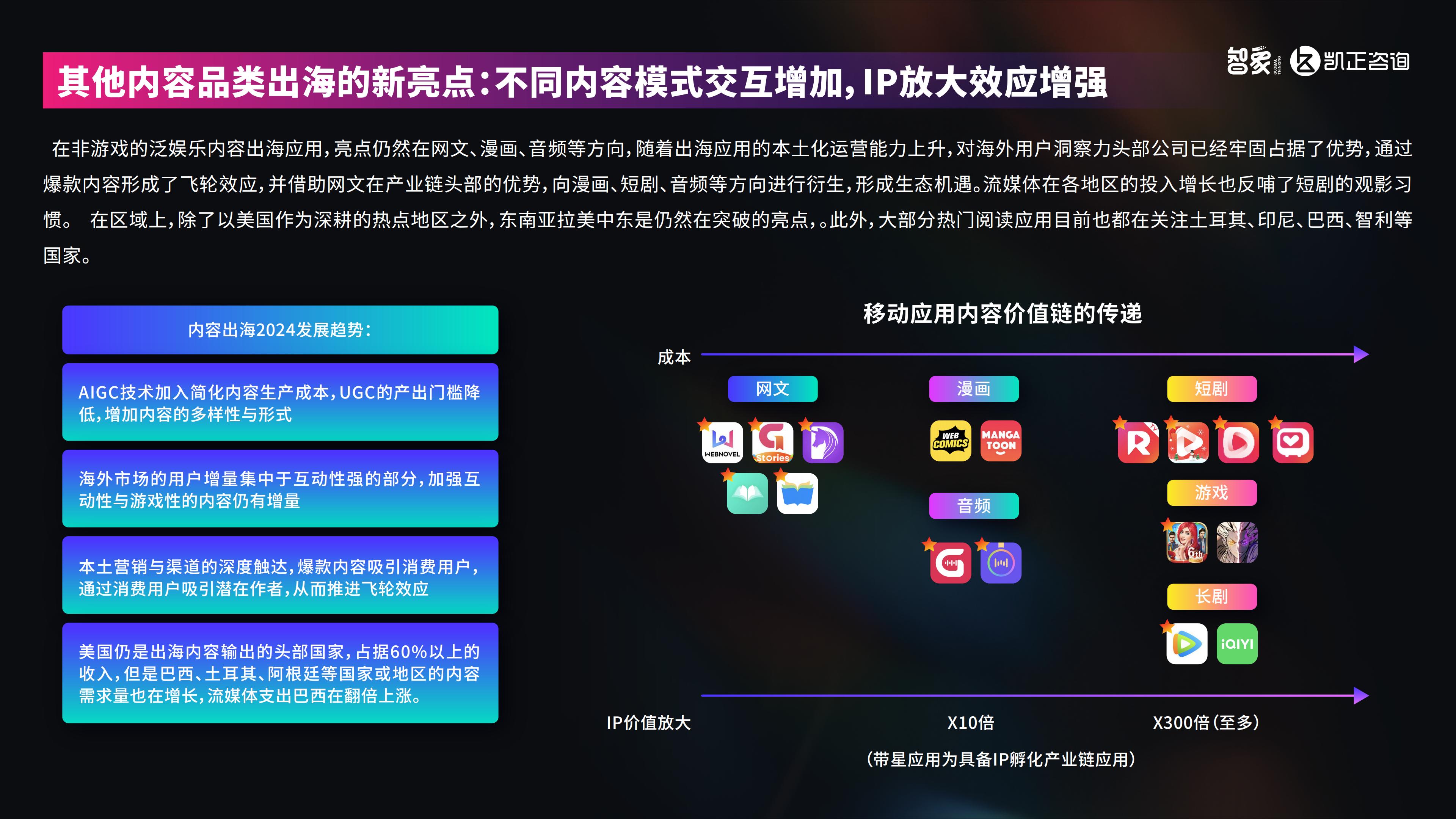 AI潮起-2024中国新科技出海报告-智象&凯正咨询-2024-26页.pdf