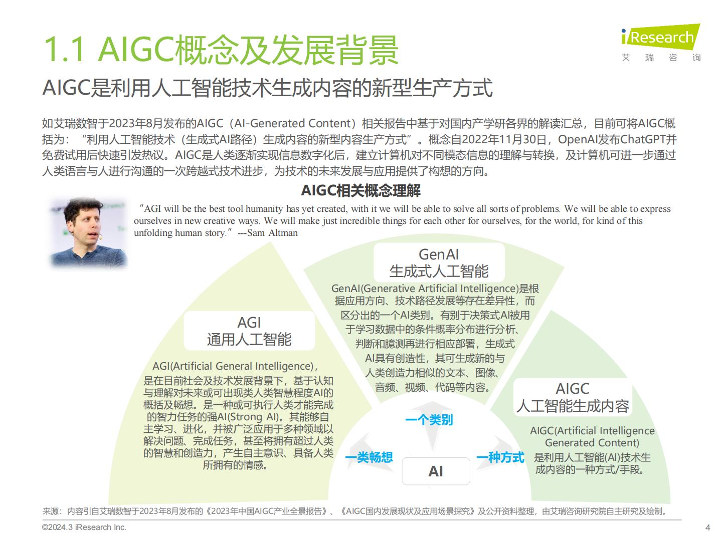 2023年中国营销领域AIGC技术应用研究报告-艾瑞咨询-202403-51页.pdf