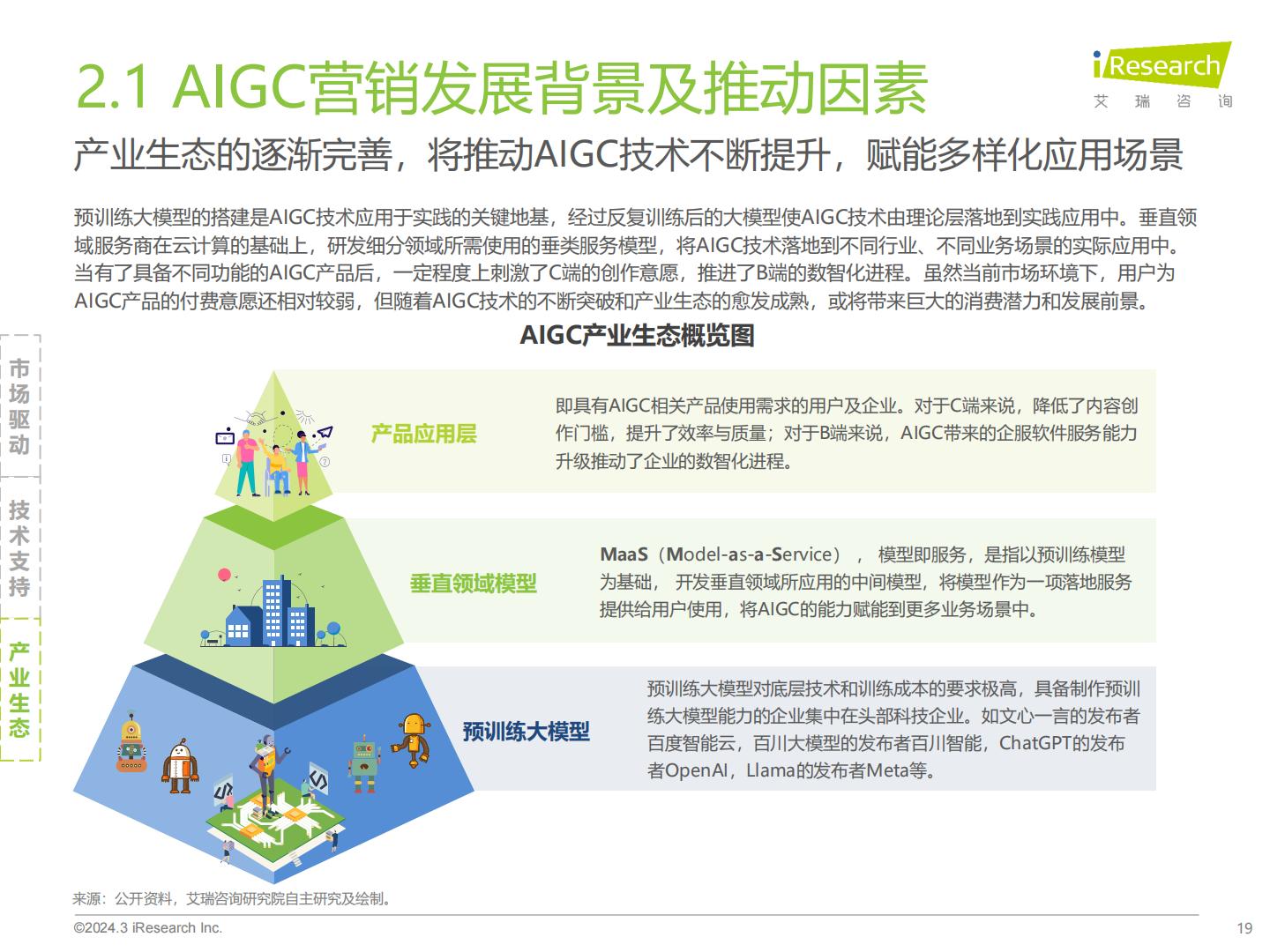 2023年中国营销领域AIGC技术应用研究报告-艾瑞咨询-202403-51页.pdf