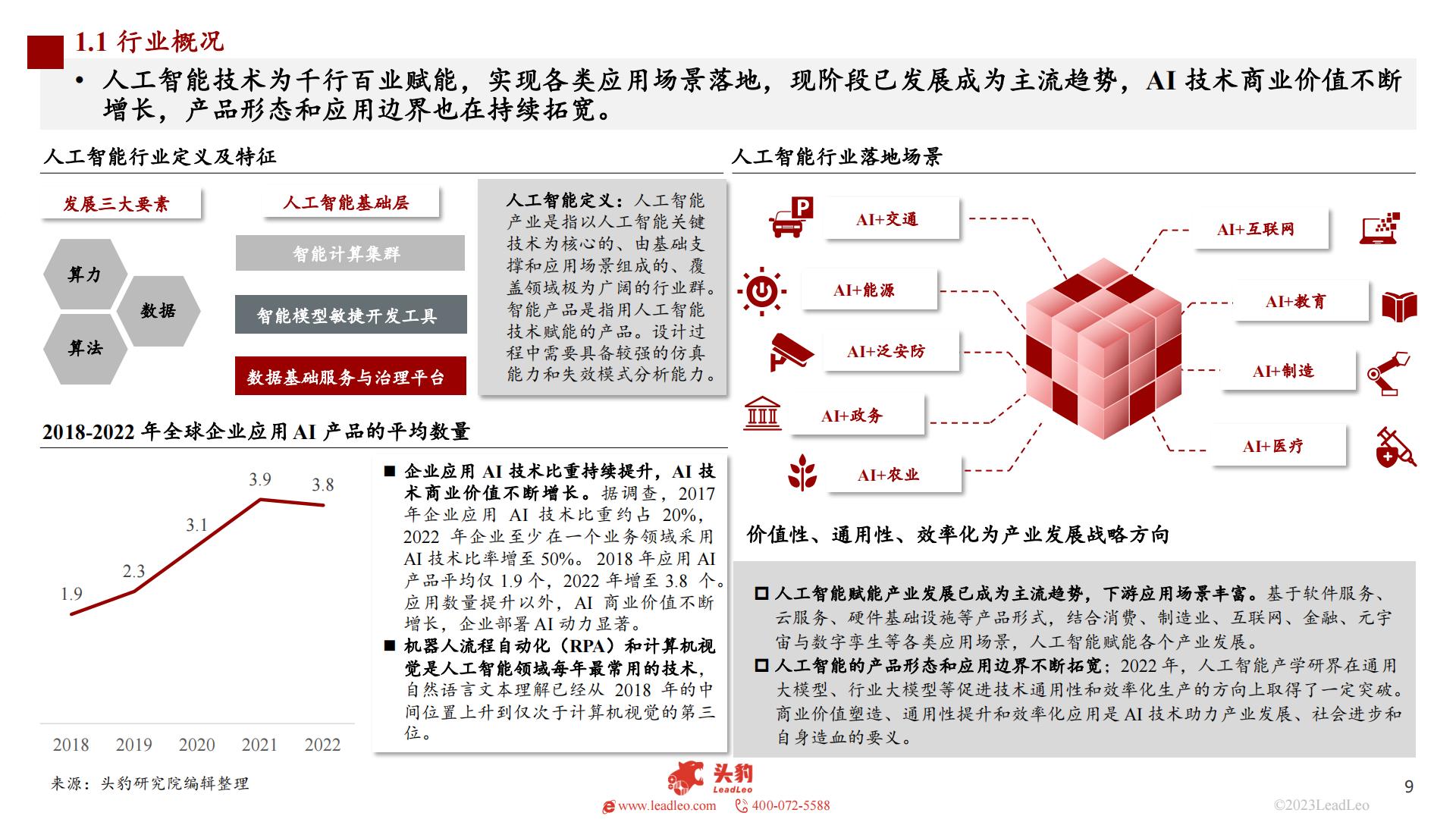 2023年中国人工智能行业概览-头豹-202306-34页.pdf