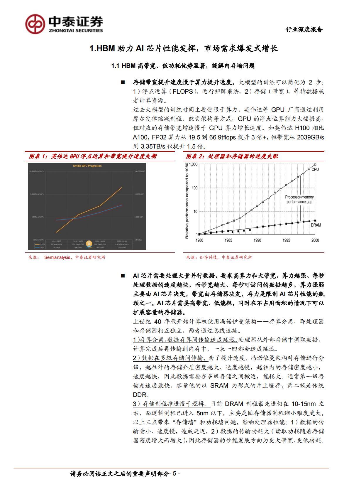 中泰证券：AI系列之HBM-AI硬件核心-需求爆发增长.pdf