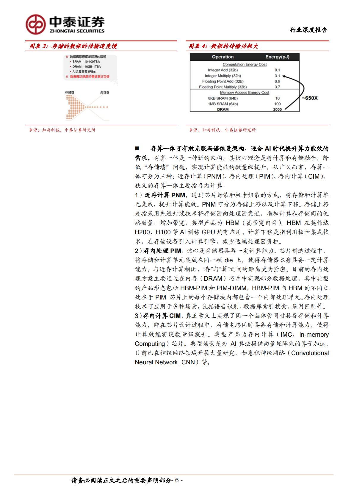 中泰证券：AI系列之HBM-AI硬件核心-需求爆发增长.pdf