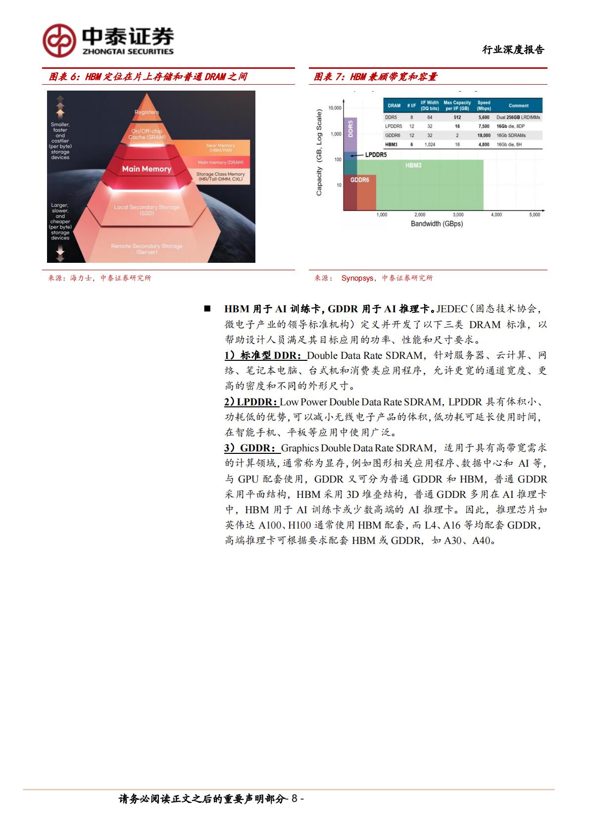 中泰证券：AI系列之HBM-AI硬件核心-需求爆发增长.pdf