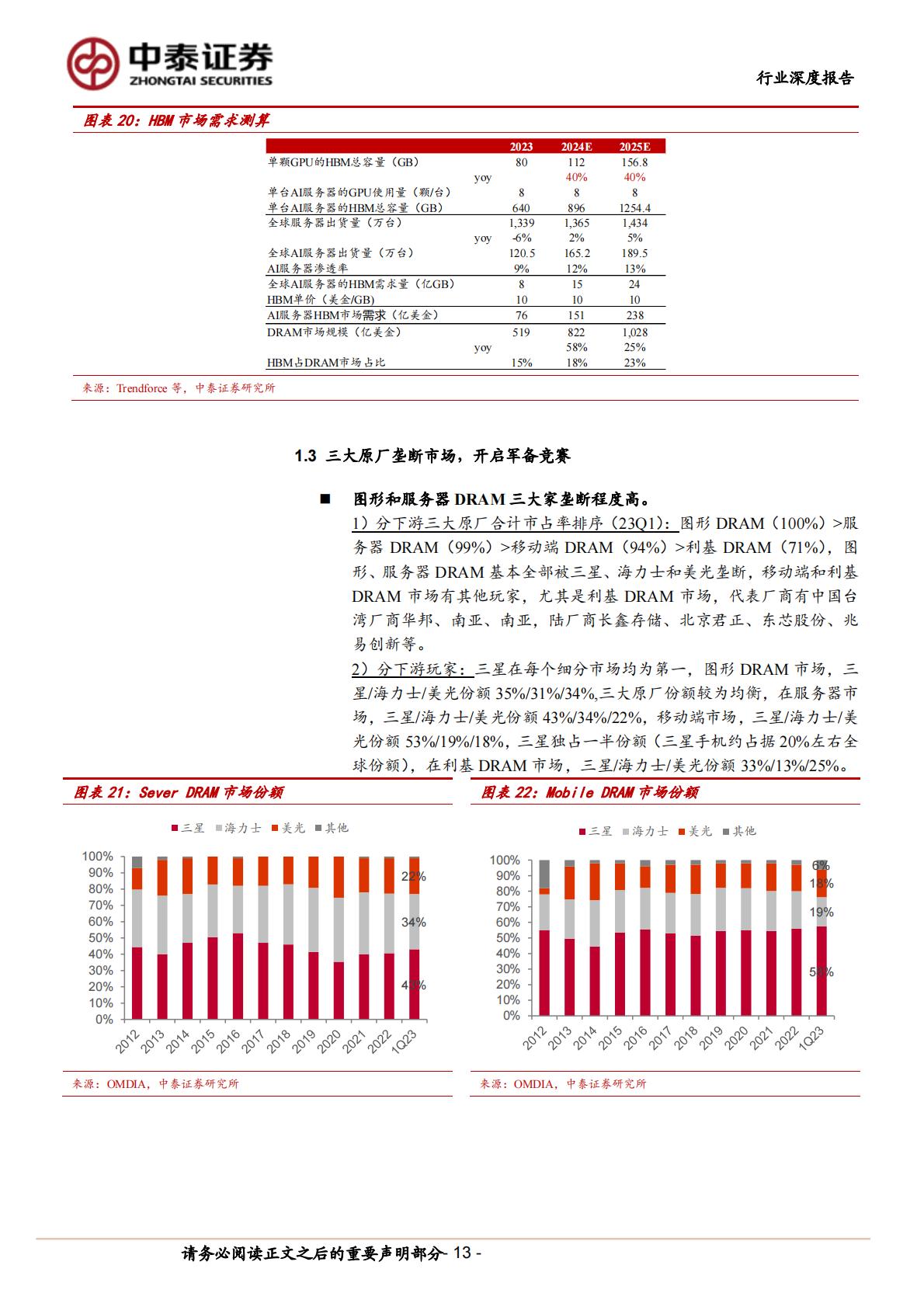 中泰证券：AI系列之HBM-AI硬件核心-需求爆发增长.pdf