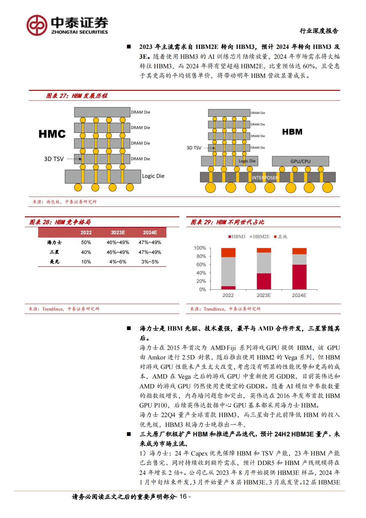 中泰证券：AI系列之HBM-AI硬件核心-需求爆发增长.pdf