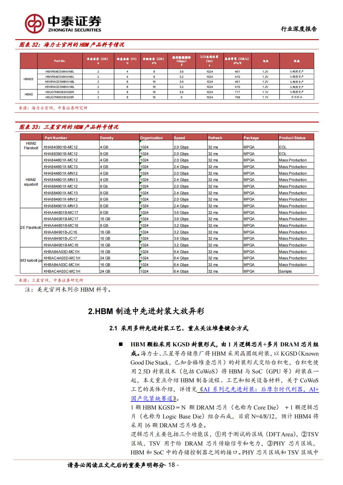 中泰证券：AI系列之HBM-AI硬件核心-需求爆发增长.pdf