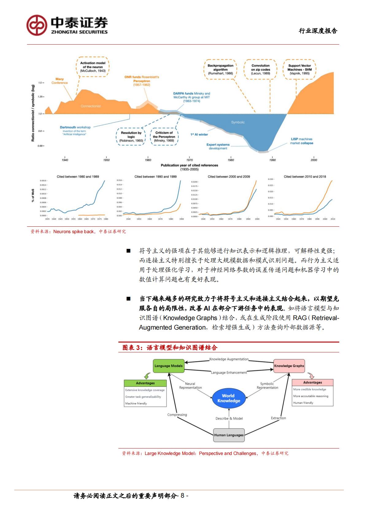 中泰证券：计算机行业产业复盘与未来推演-AI应用-追本溯源之后-我们相信什么？.pdf