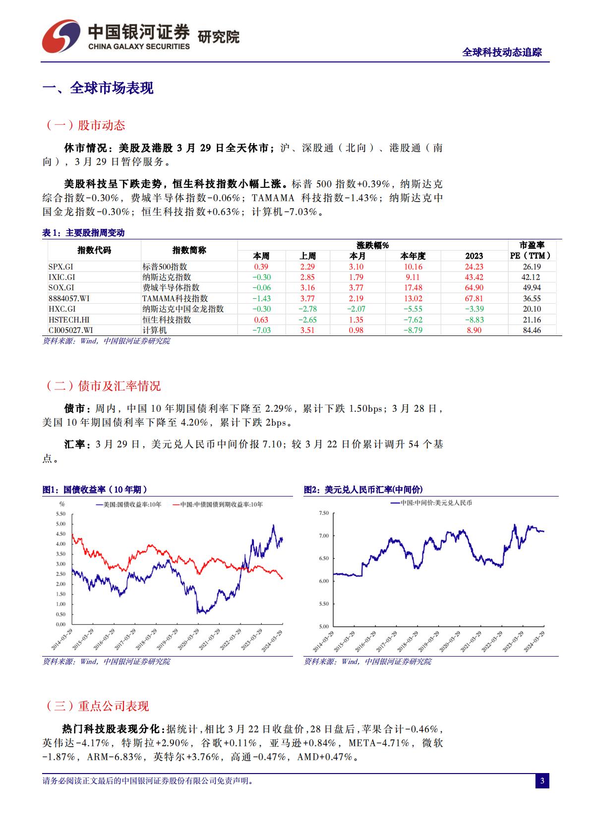 中国银河：计算机行业-OpenAI公布模型Voice Engine-AI安全问题再受关注.pdf