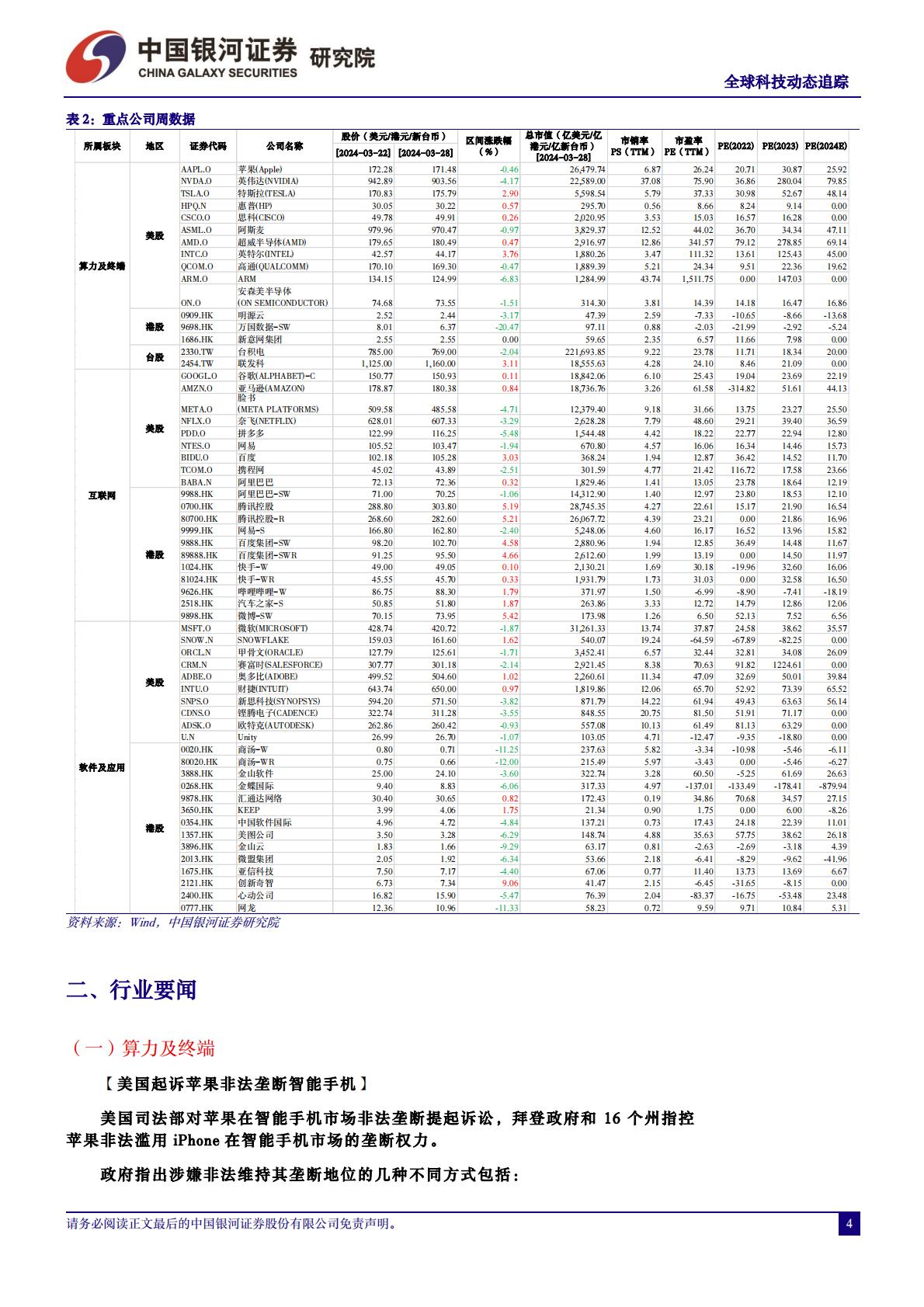 中国银河：计算机行业-OpenAI公布模型Voice Engine-AI安全问题再受关注.pdf