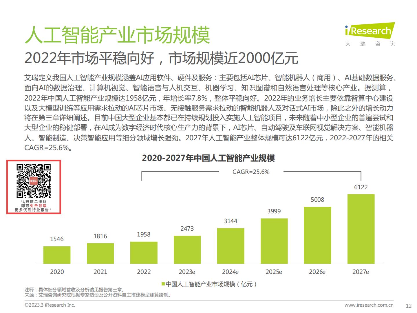 中国人工智能产业研究报告（Ⅴ）：道阻且长，行而不辍-艾瑞咨询H3_AP202303141584240565_1.pdf
