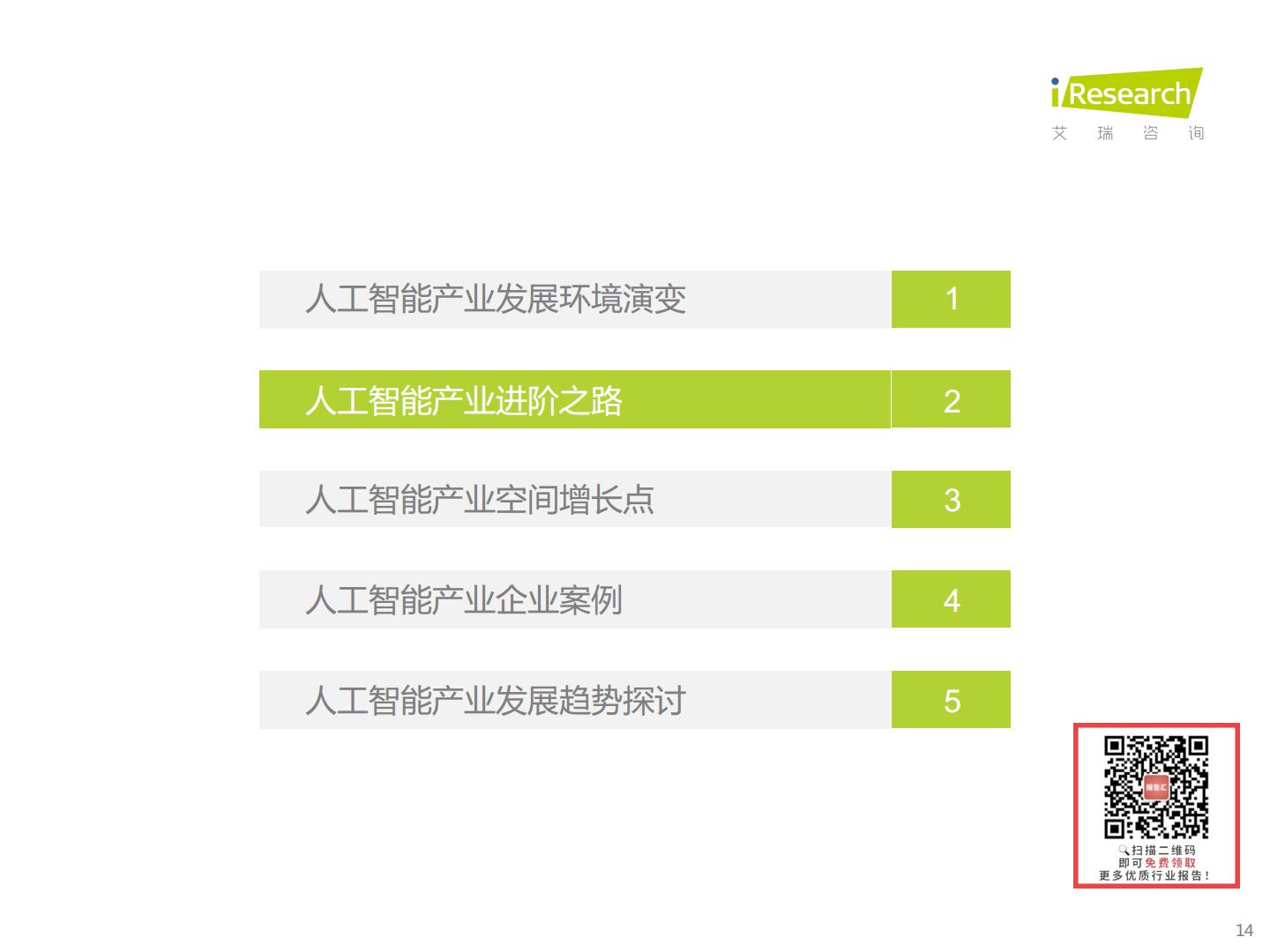 中国人工智能产业研究报告（Ⅴ）：道阻且长，行而不辍-艾瑞咨询H3_AP202303141584240565_1.pdf
