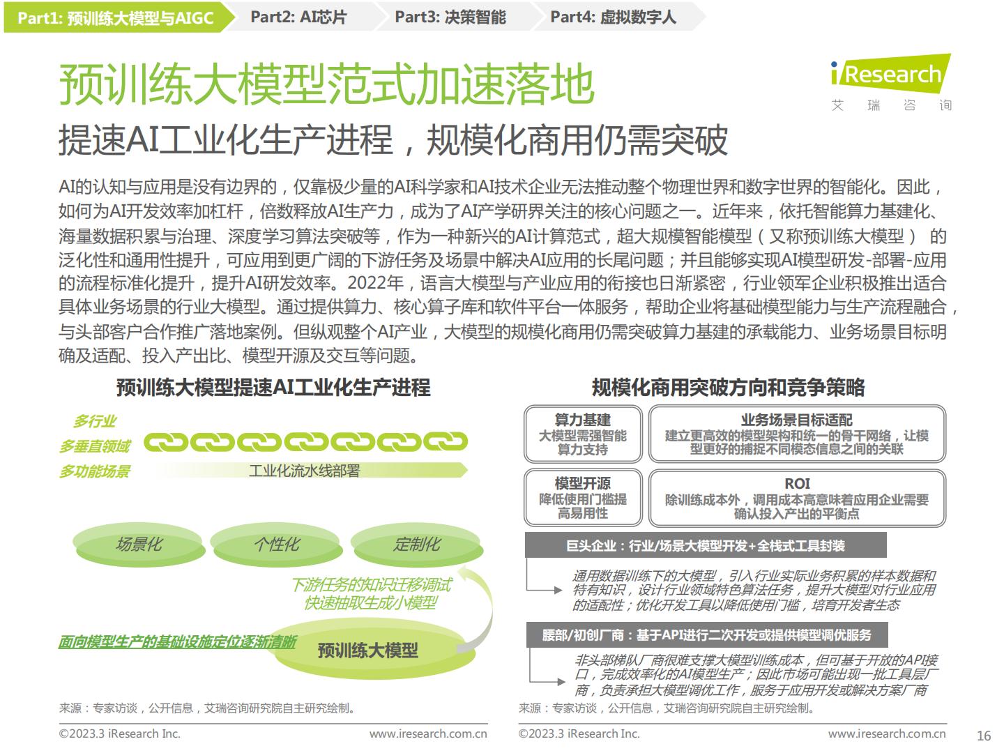 中国人工智能产业研究报告（Ⅴ）：道阻且长，行而不辍-艾瑞咨询H3_AP202303141584240565_1.pdf