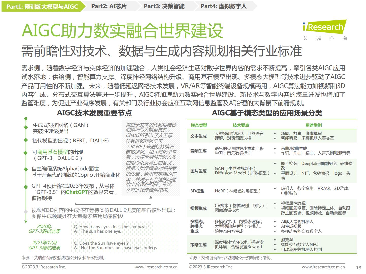 中国人工智能产业研究报告（Ⅴ）：道阻且长，行而不辍-艾瑞咨询H3_AP202303141584240565_1.pdf