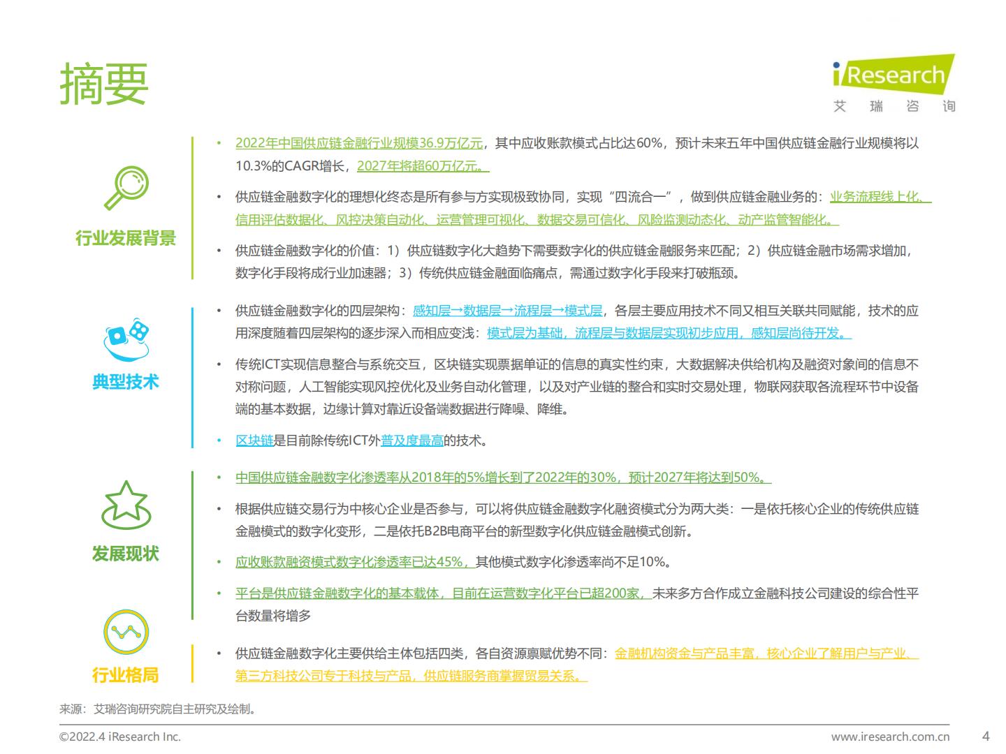中国供应链金融数字化行业研究报告-艾瑞咨询H3_AP202304171585498445_1.pdf