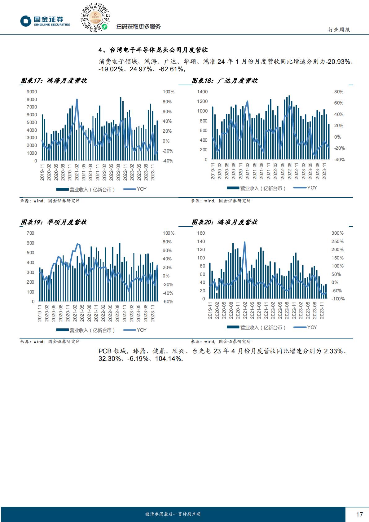 信息技术产业行业研究-AI持续落地-继续看好AI带来的投资机会-国金证券-202404-20页.pdf