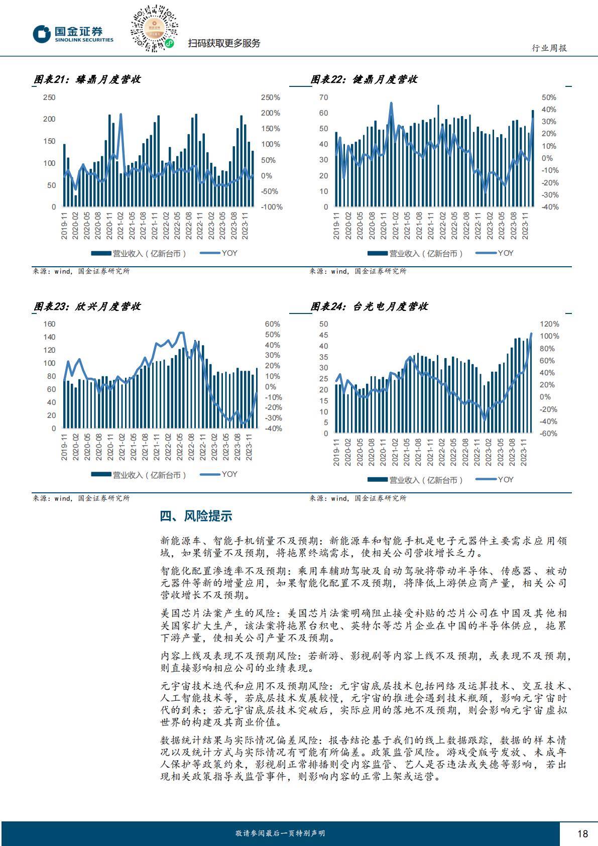 信息技术产业行业研究-AI持续落地-继续看好AI带来的投资机会-国金证券-202404-20页.pdf