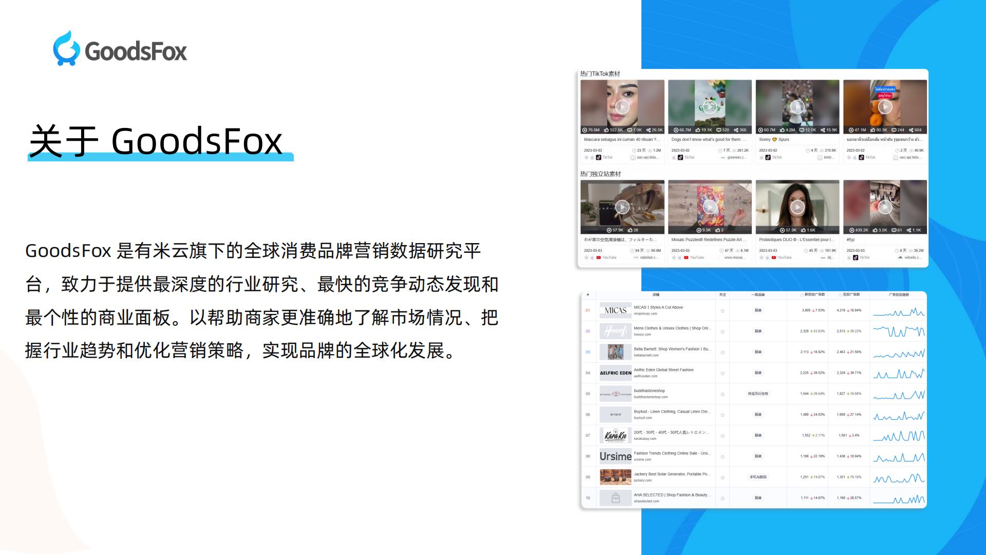 【DTC】GoodsFox：全球美妆个护行业DTC品牌营销报告.pdf