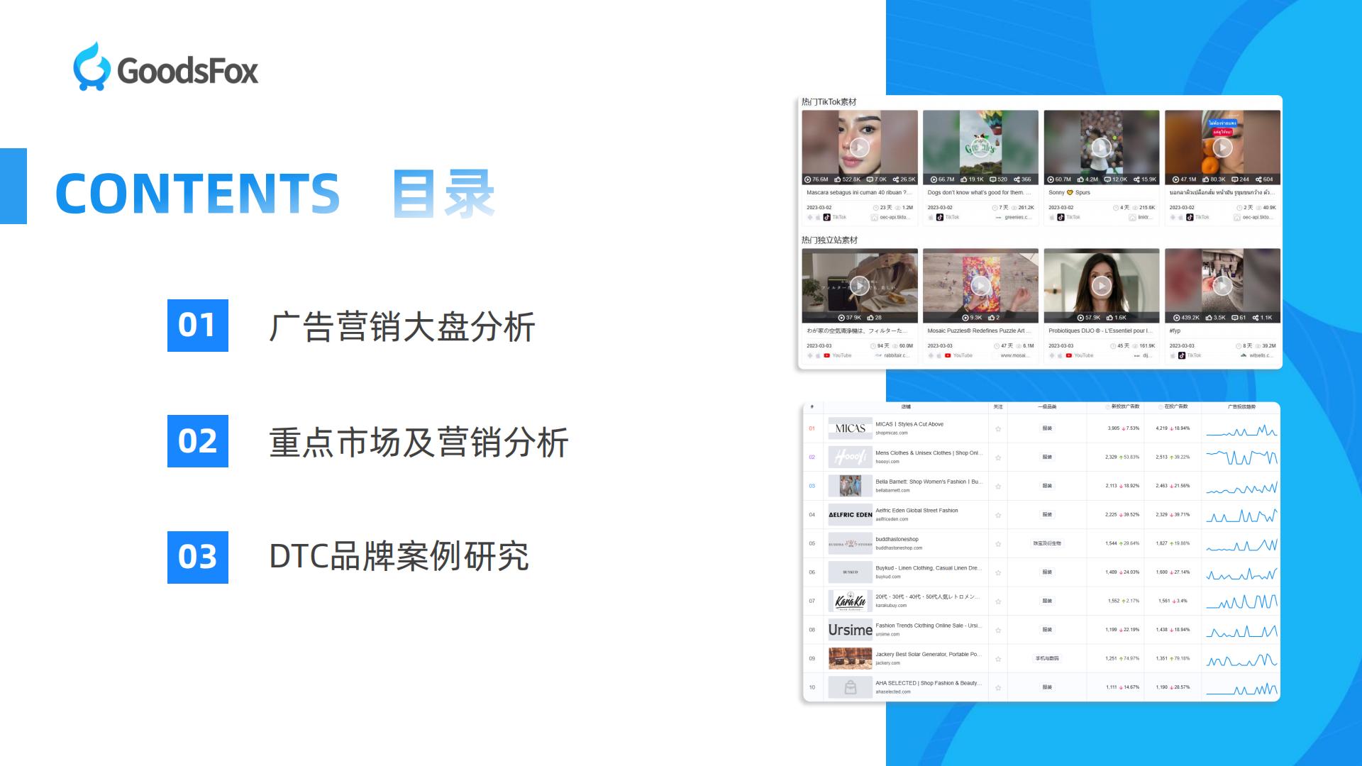 【DTC】GoodsFox：全球美妆个护行业DTC品牌营销报告.pdf