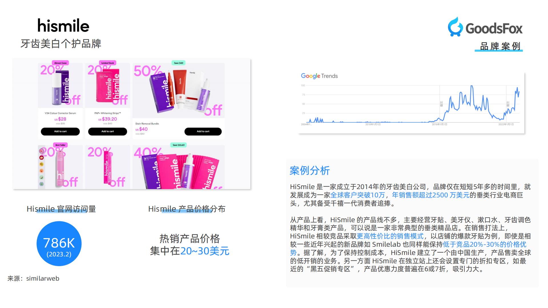 【DTC】GoodsFox：全球美妆个护行业DTC品牌营销报告.pdf