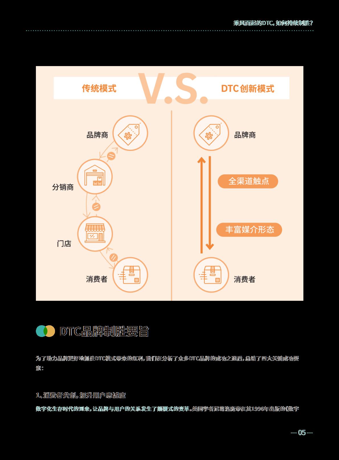 【DTC】DTC修炼手册.pdf