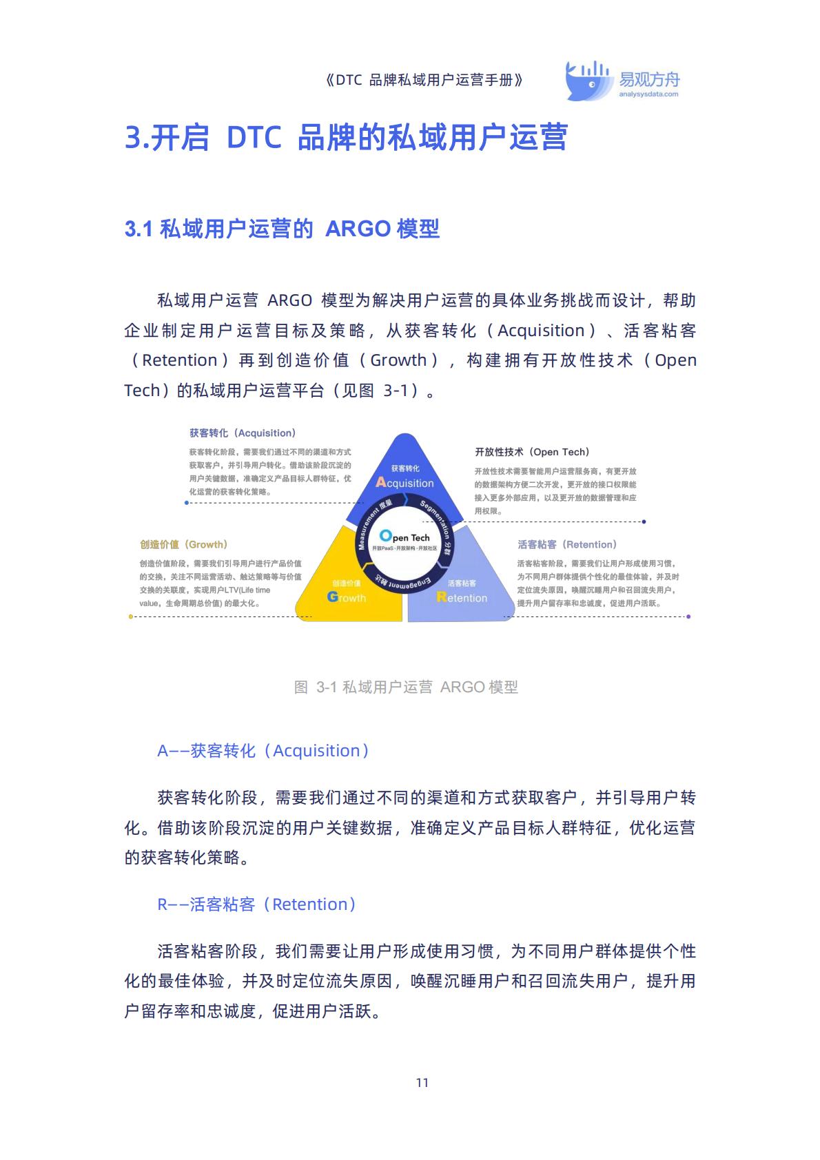 【DTC】DTC品牌私域用户运营手册-90页.pdf