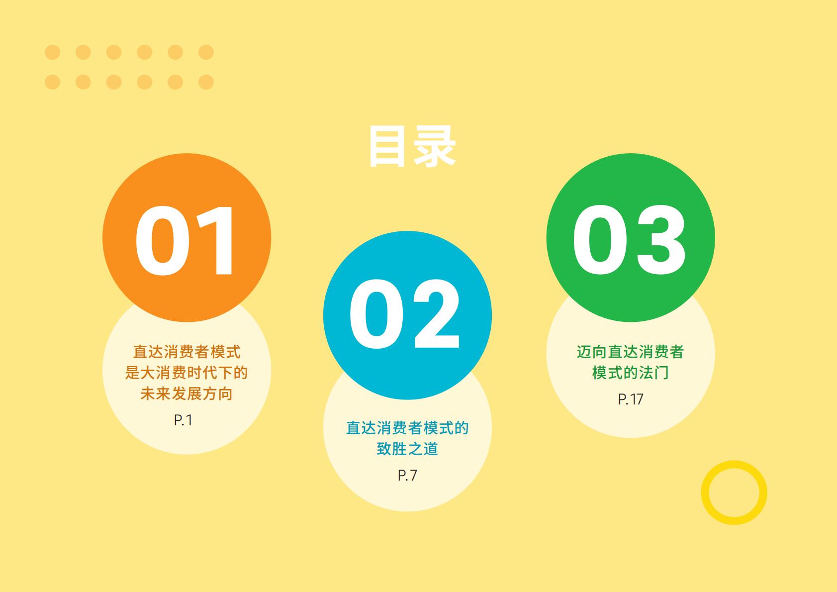 【DTC】DTC模式如何引领消费品牌企业实现创新-罗兰贝格-2021.5-26页.pdf