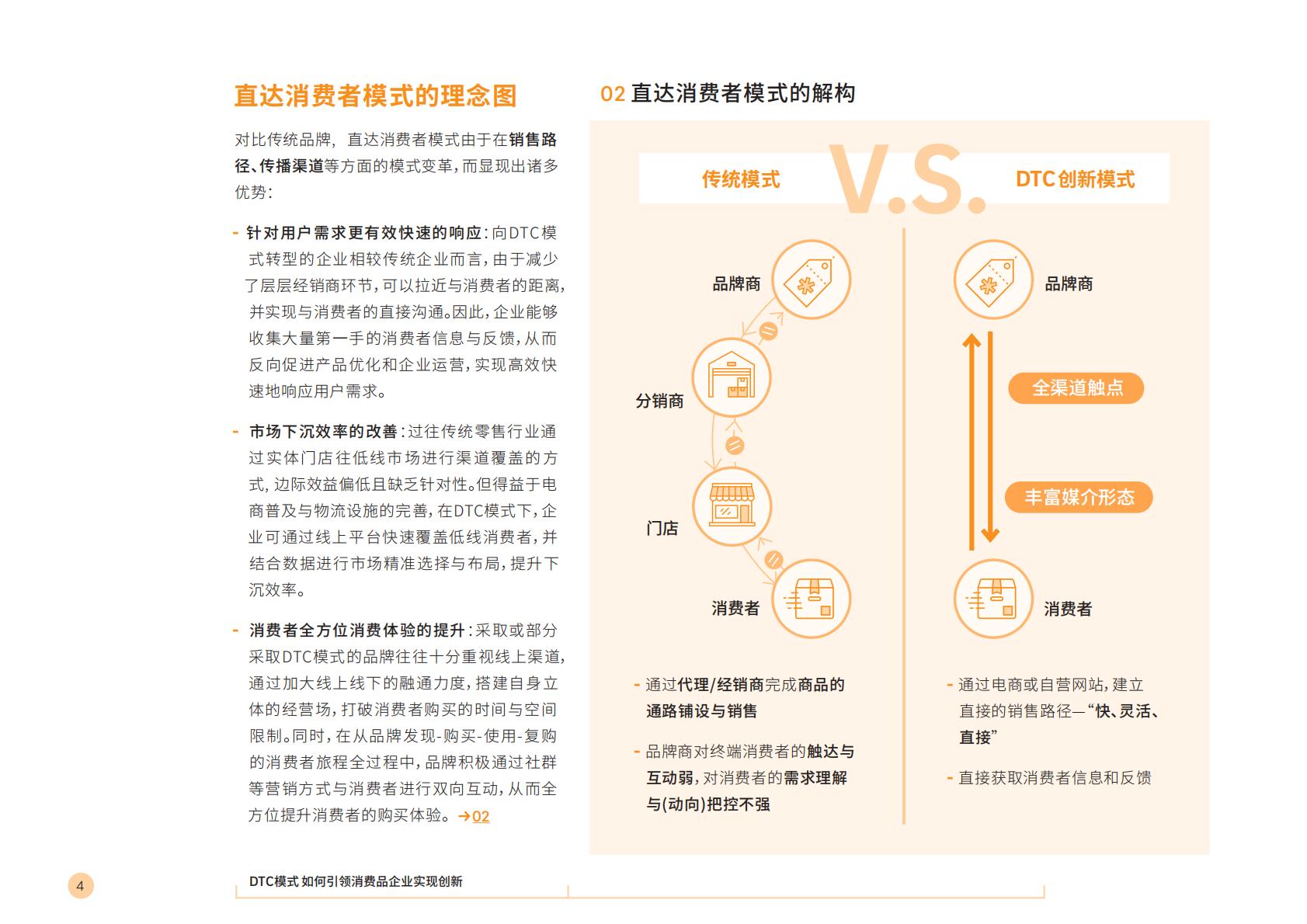 【DTC】DTC模式如何引领消费品牌企业实现创新-罗兰贝格-2021.5-26页.pdf