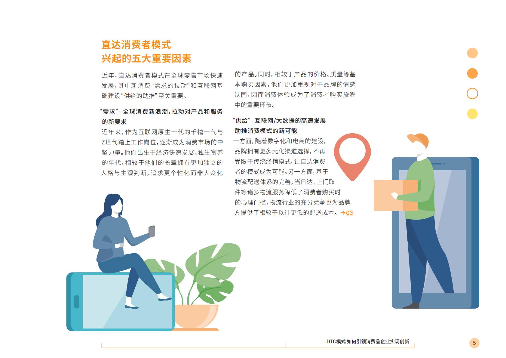【DTC】DTC模式如何引领消费品牌企业实现创新-罗兰贝格-2021.5-26页.pdf