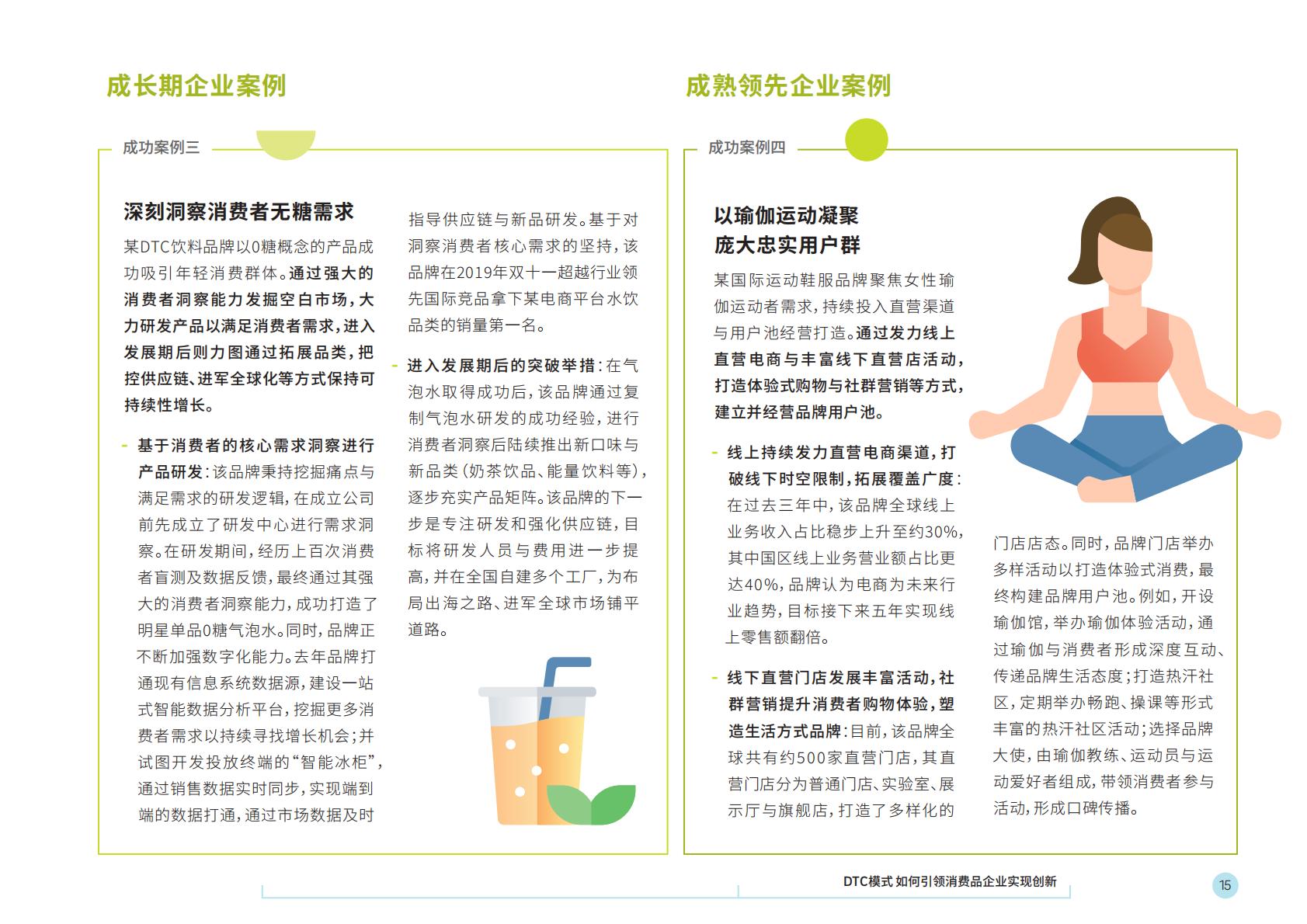 【DTC】DTC模式如何引领消费品牌企业实现创新-罗兰贝格-2021.5-26页.pdf