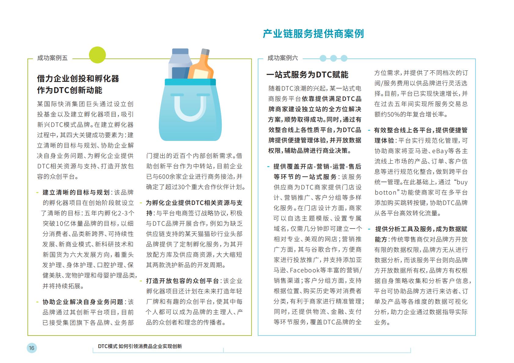 【DTC】DTC模式如何引领消费品牌企业实现创新-罗兰贝格-2021.5-26页.pdf