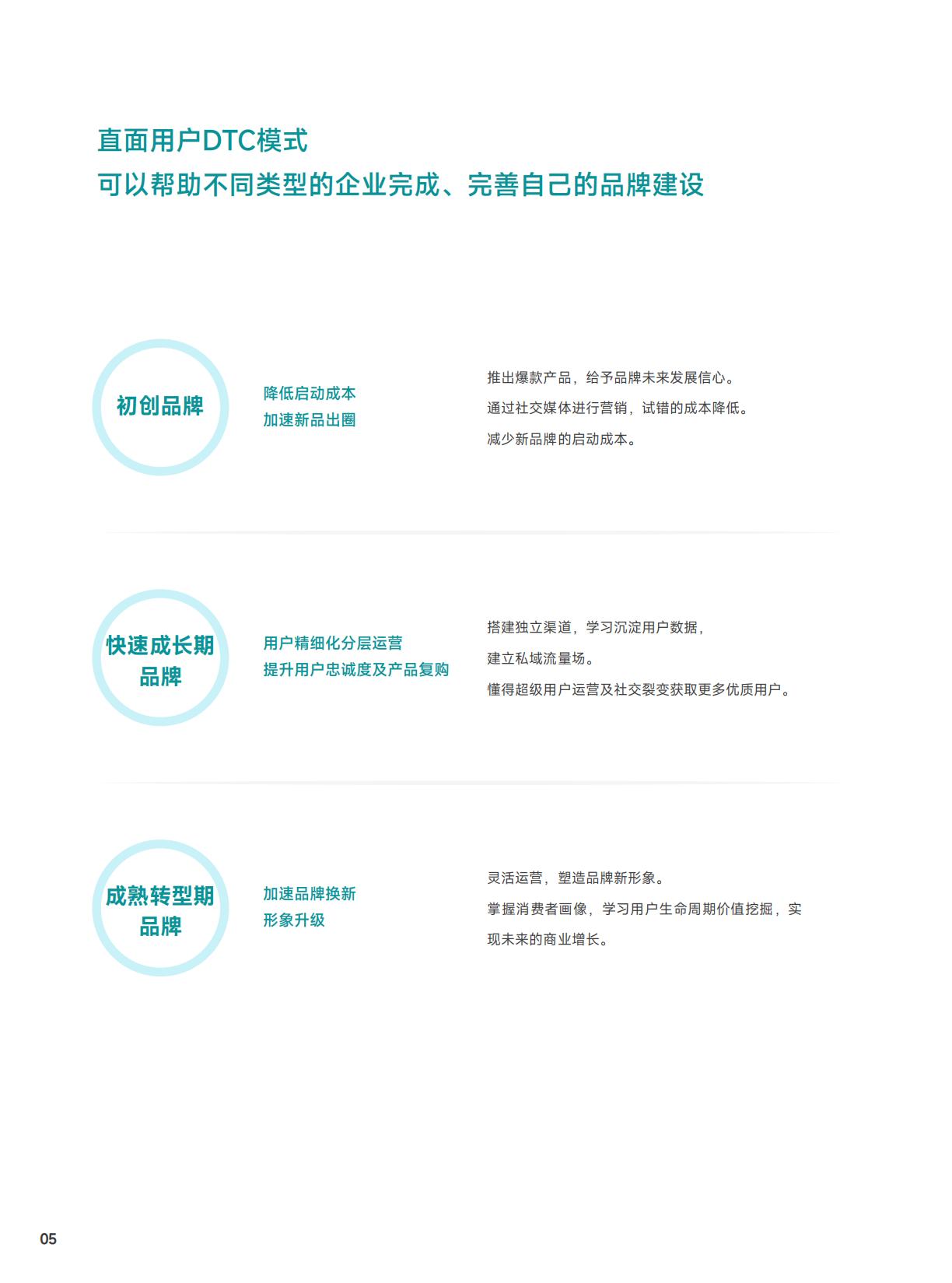 【DTC】知家DTC：2023年海内外DTC品牌发展趋势报告.pdf