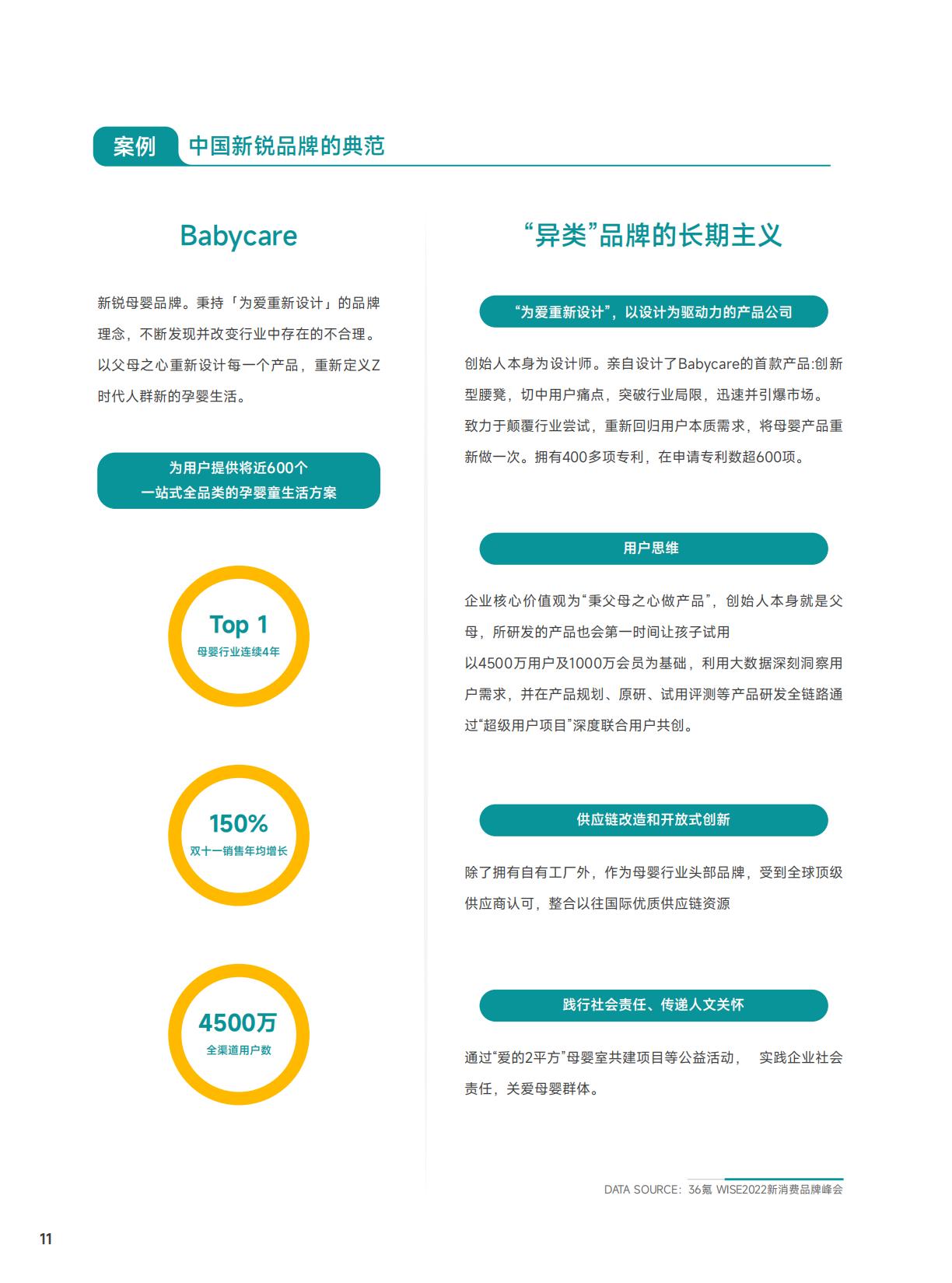 【DTC】知家DTC：2023年海内外DTC品牌发展趋势报告.pdf