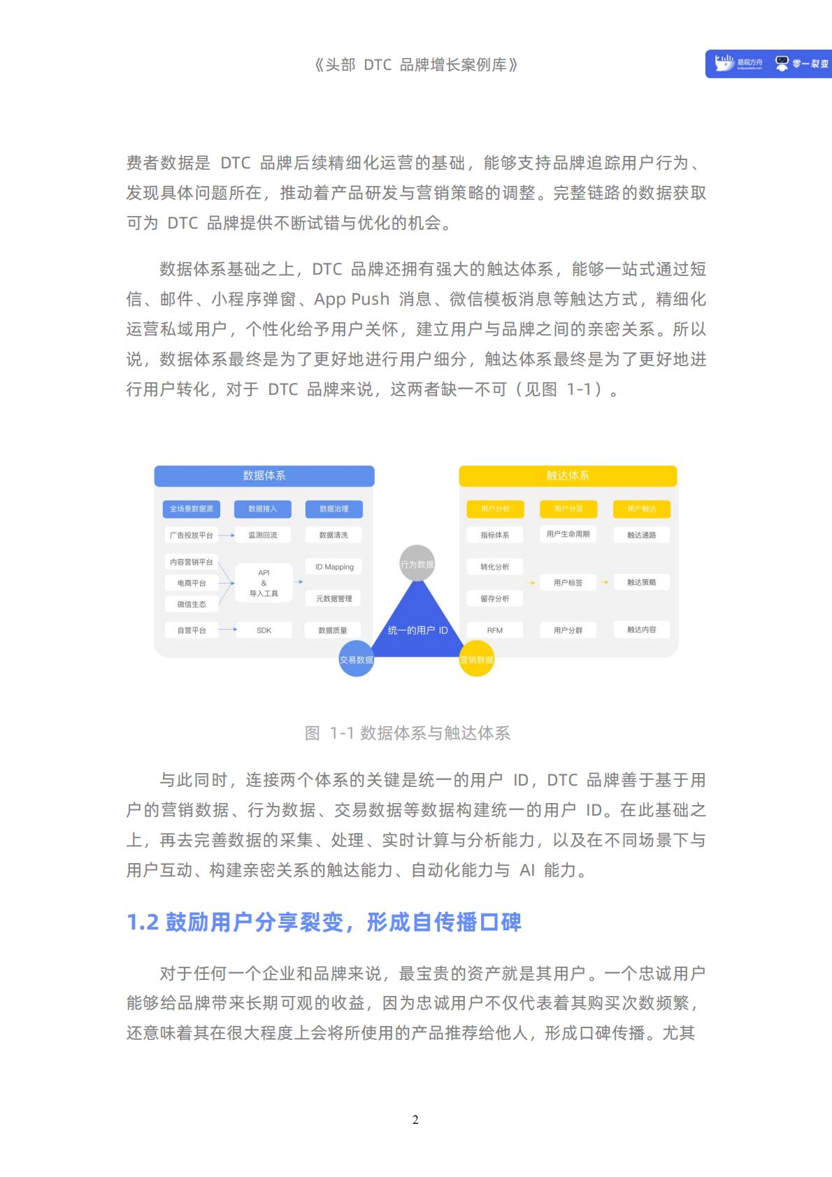 【DTC】头部DTC品牌增长案例库-235页.pdf