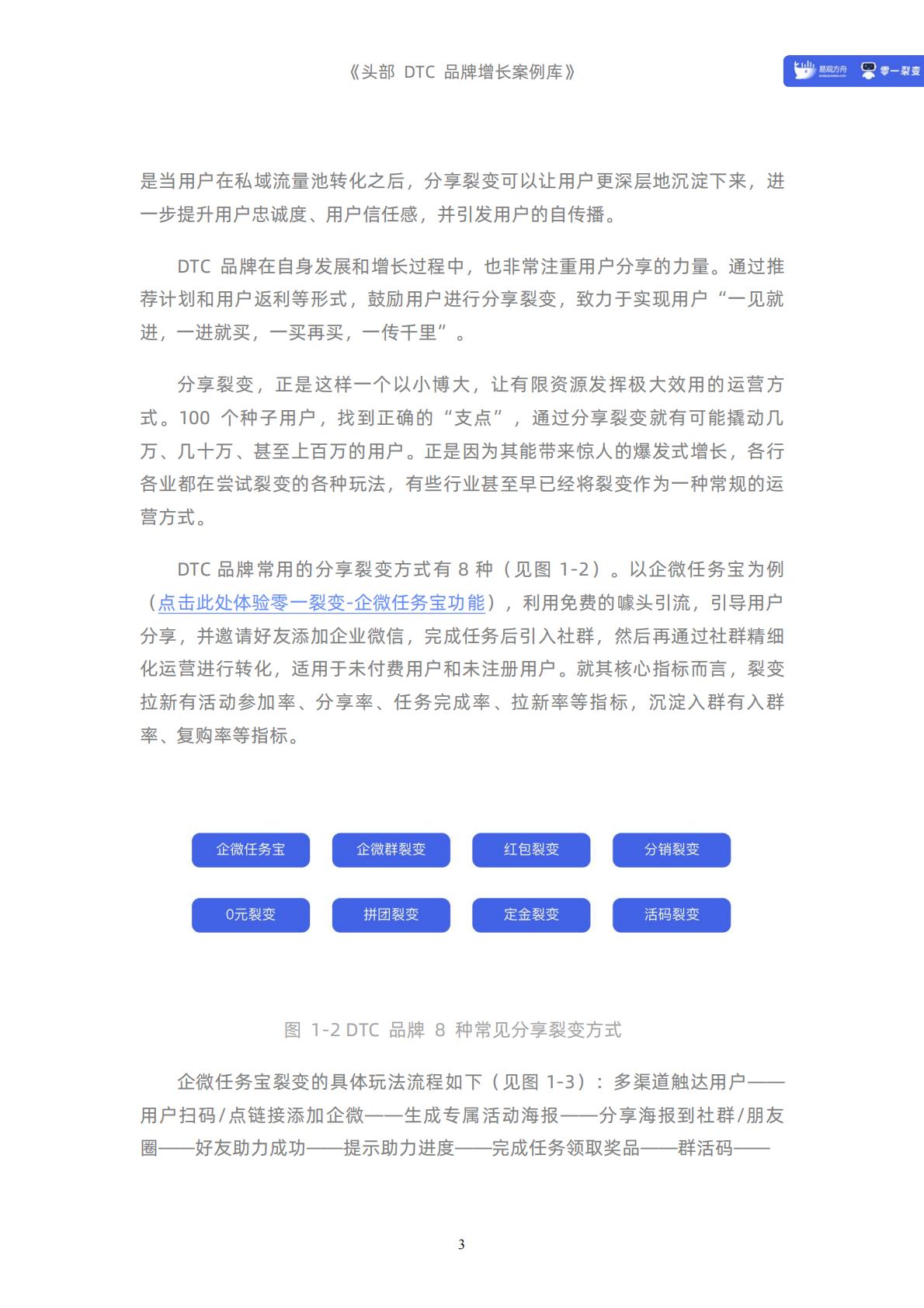 【DTC】头部DTC品牌增长案例库-235页.pdf