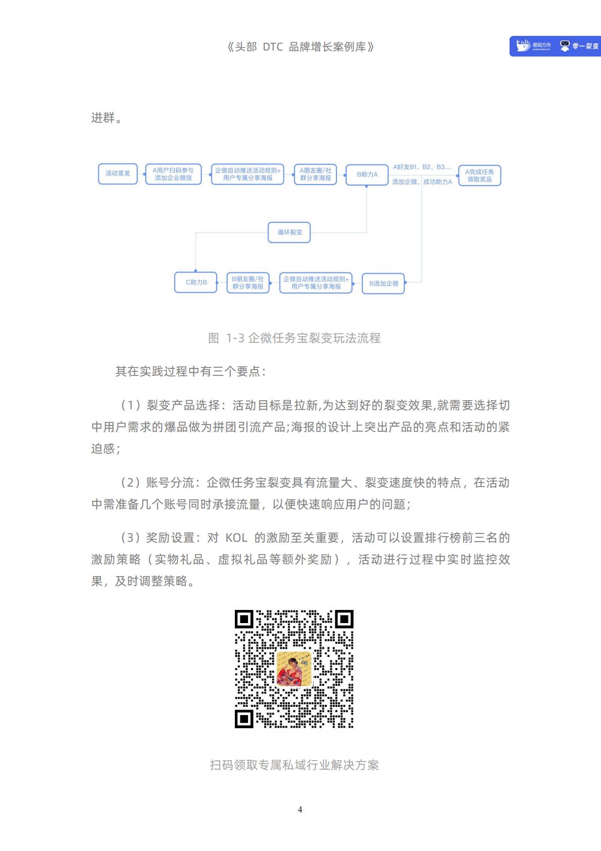 【DTC】头部DTC品牌增长案例库-235页.pdf