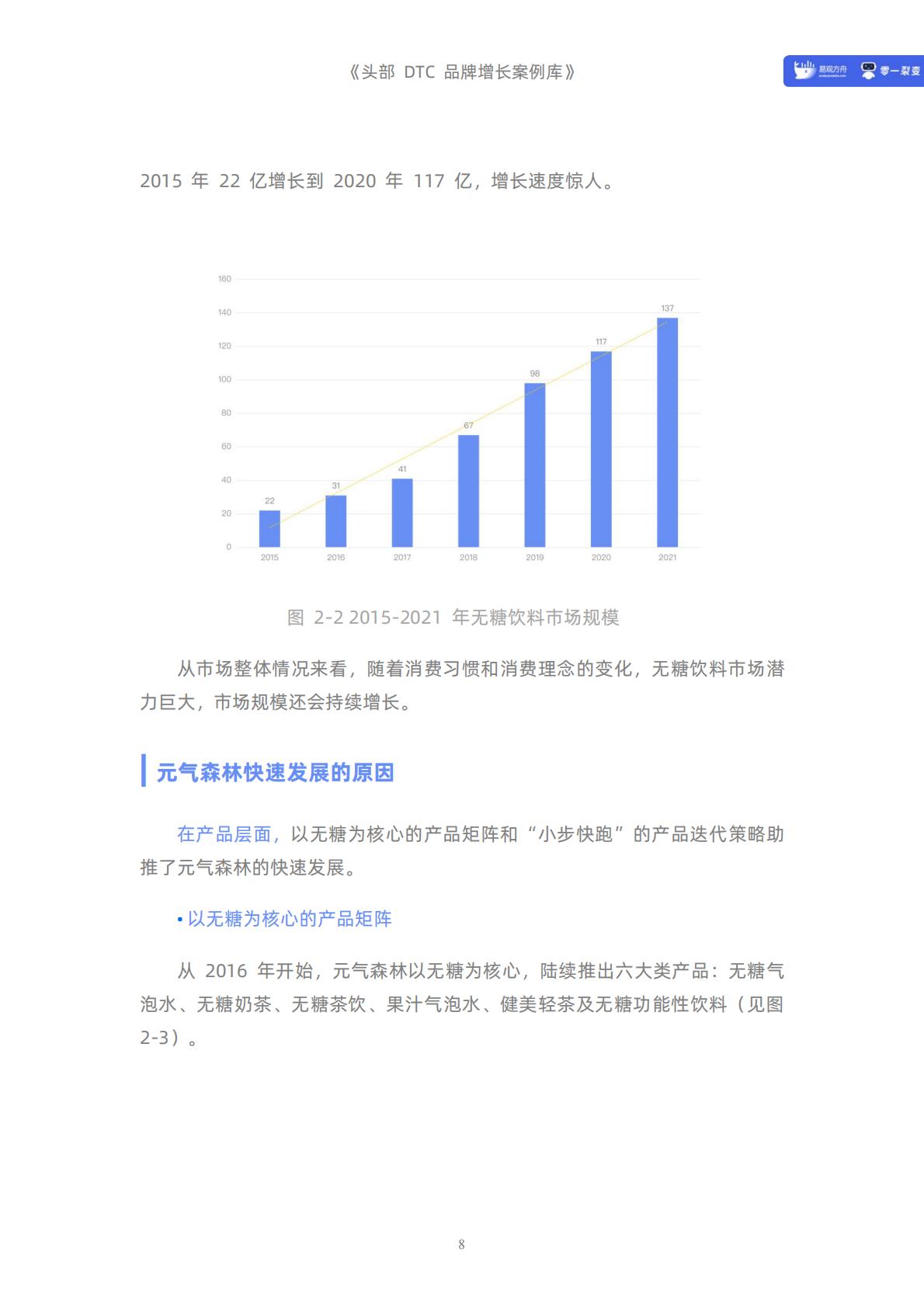 【DTC】头部DTC品牌增长案例库-235页.pdf