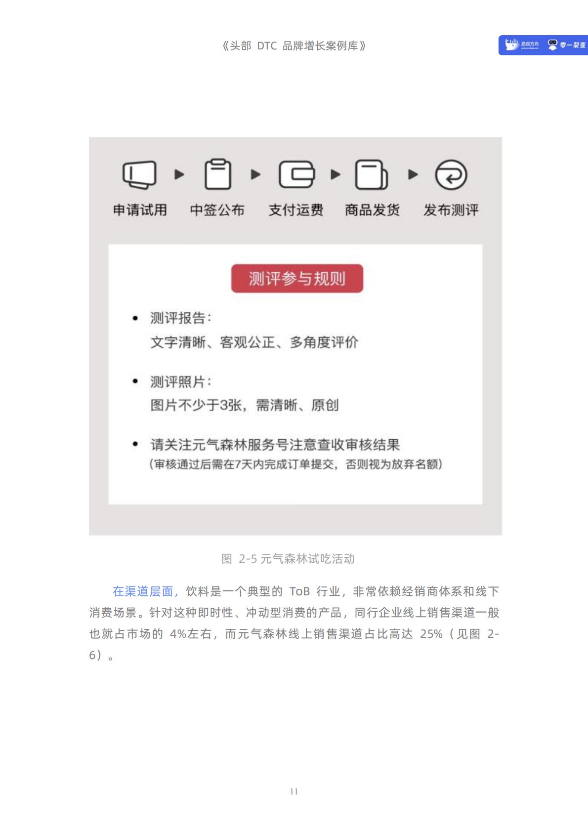 【DTC】头部DTC品牌增长案例库-235页.pdf