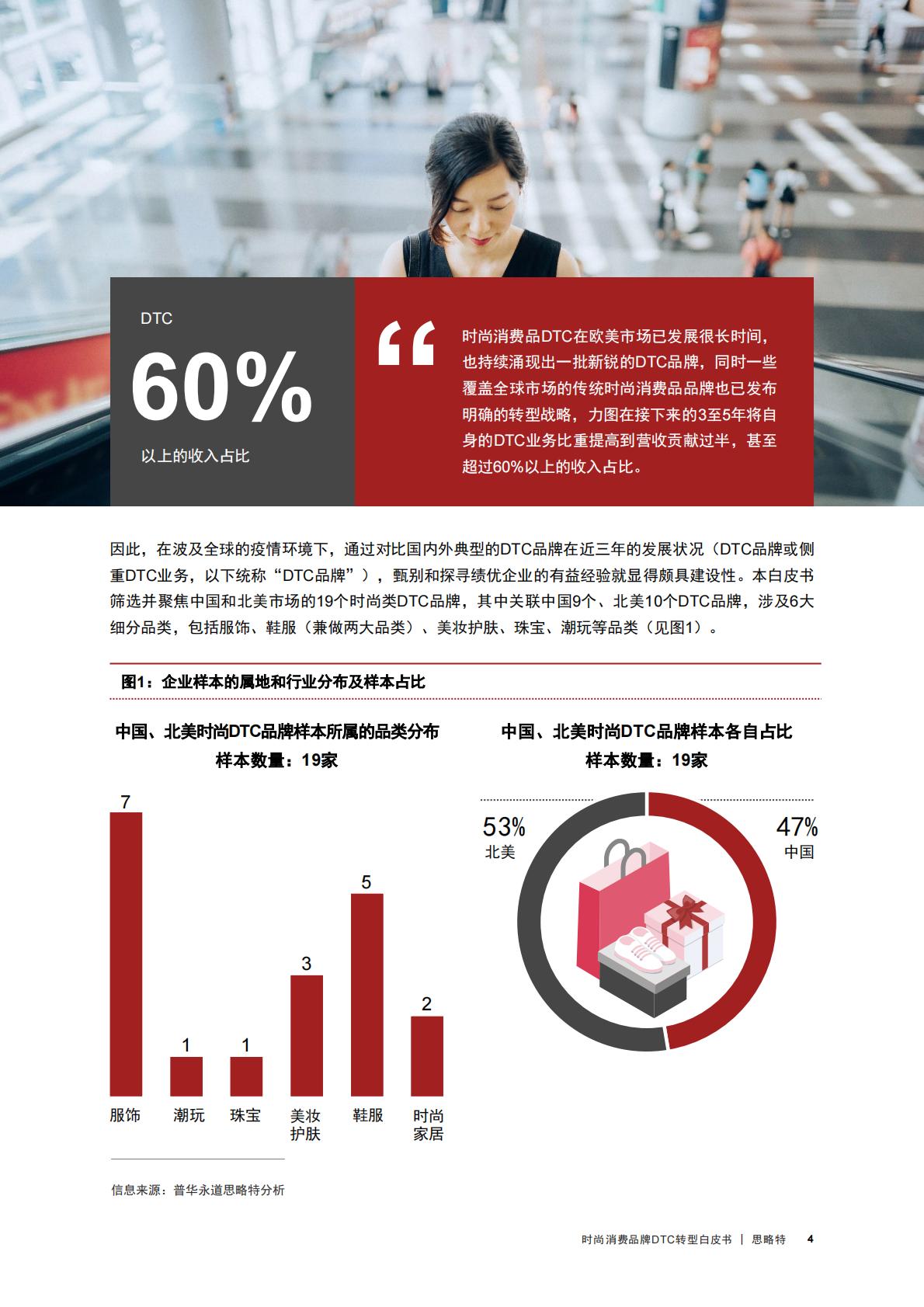 【DTC】时尚消费品牌DTC转型白皮书-普华永道-202210.pdf
